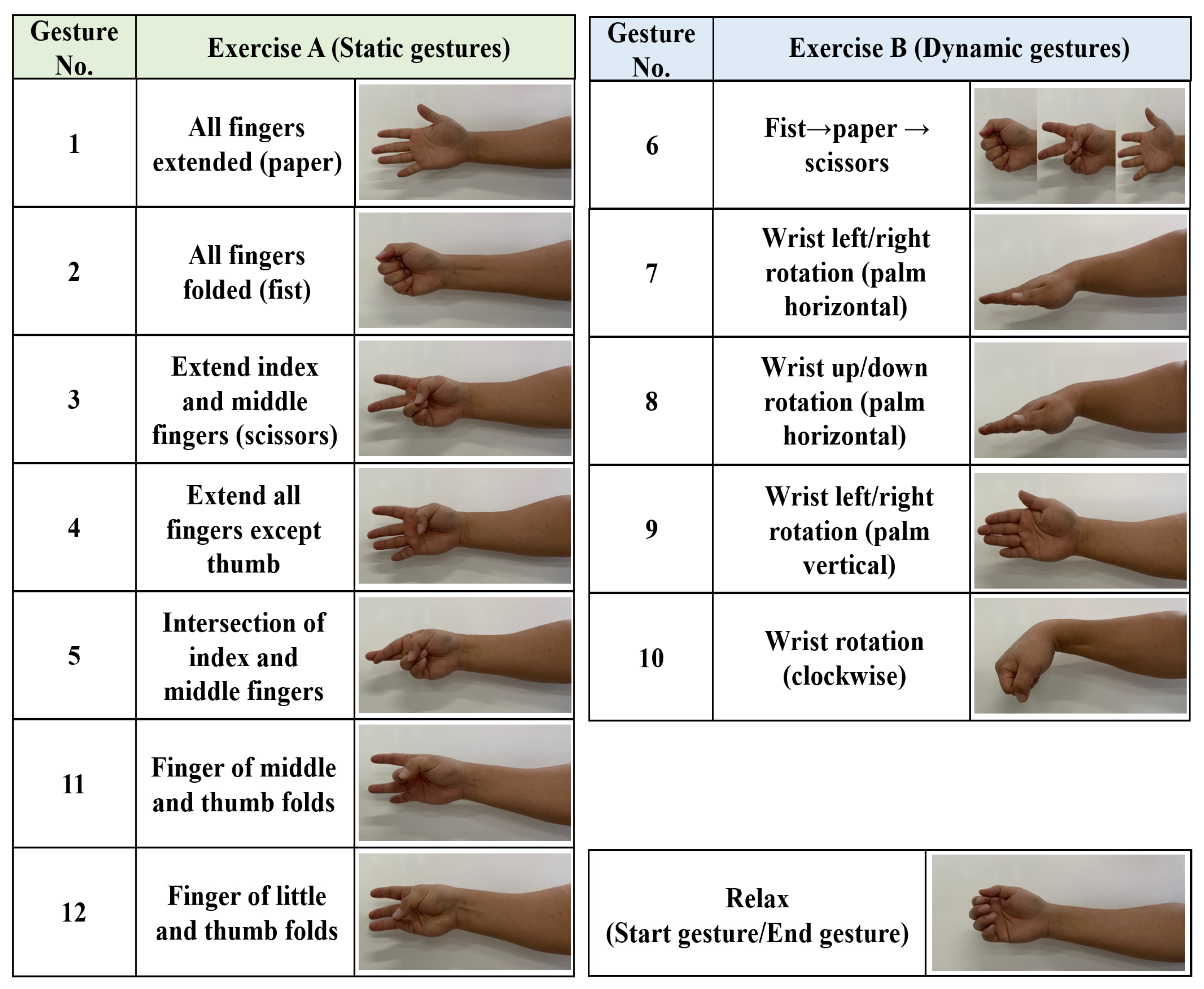 Sustainability 14 05739 g003 550
