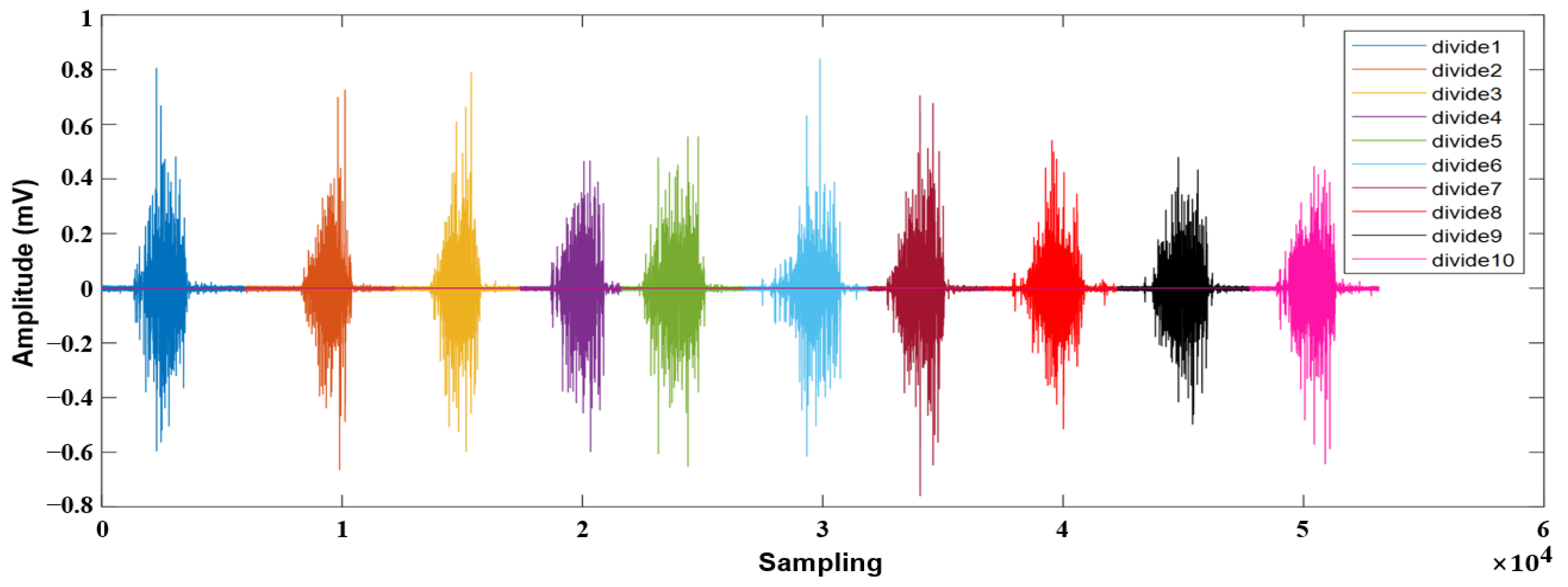 Sustainability 14 05739 g005 550