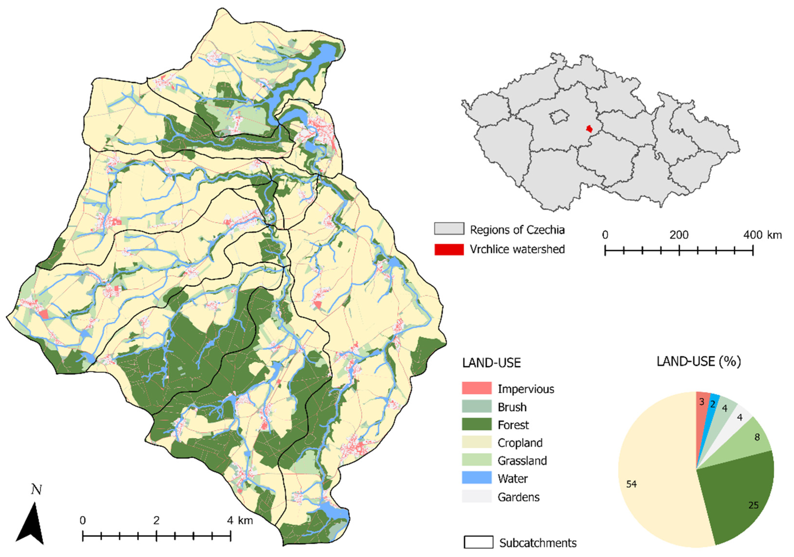 Sustainability 14 05748 g001