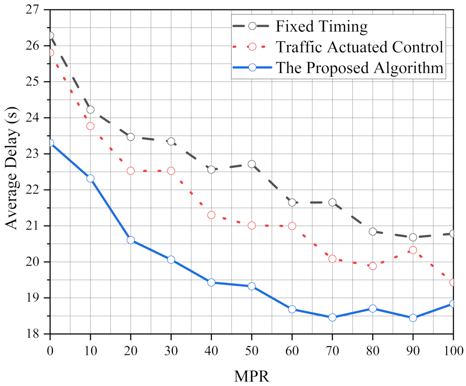 Sustainability 14 05751 g010 550
