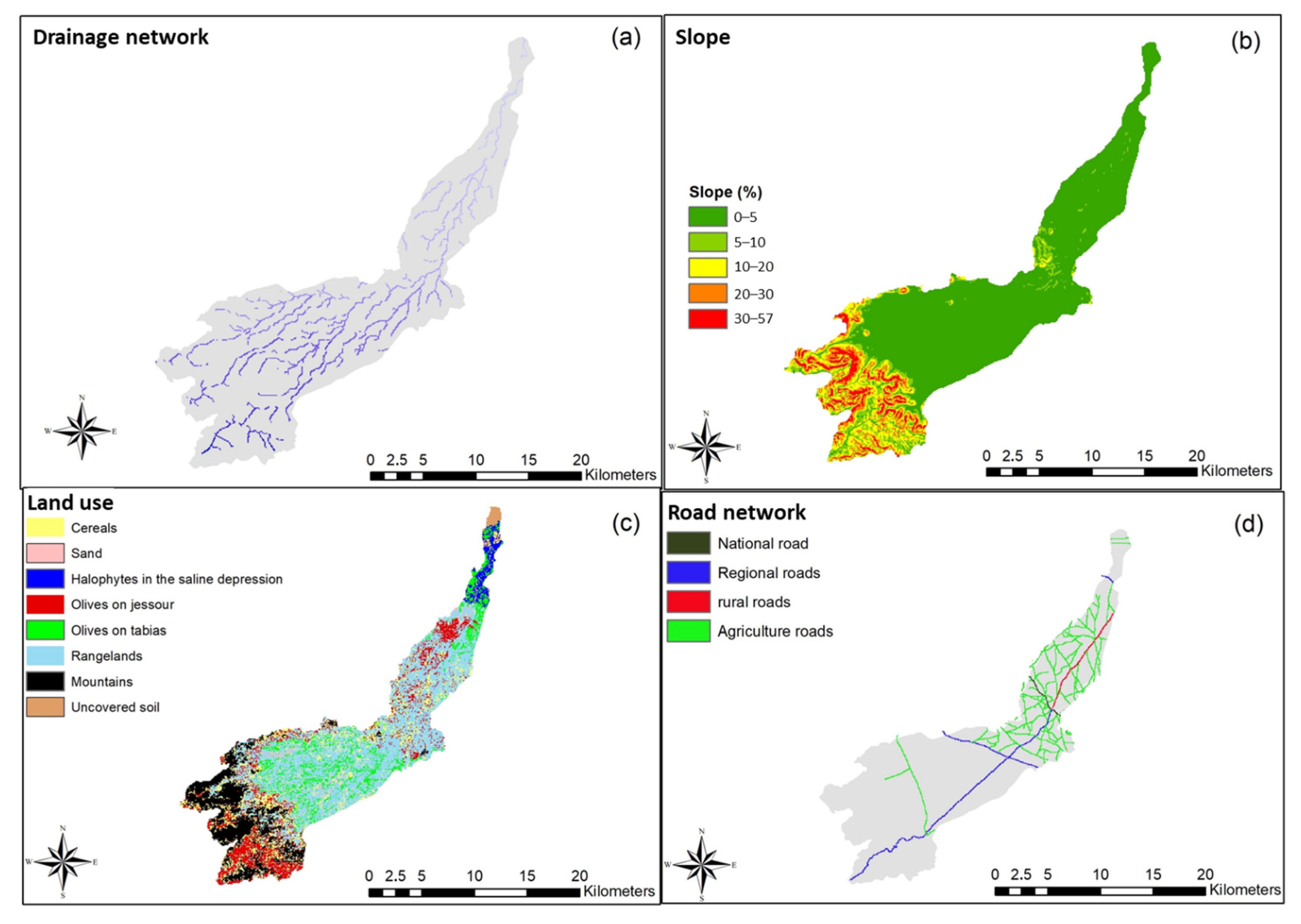 Sustainability 14 05754 g005