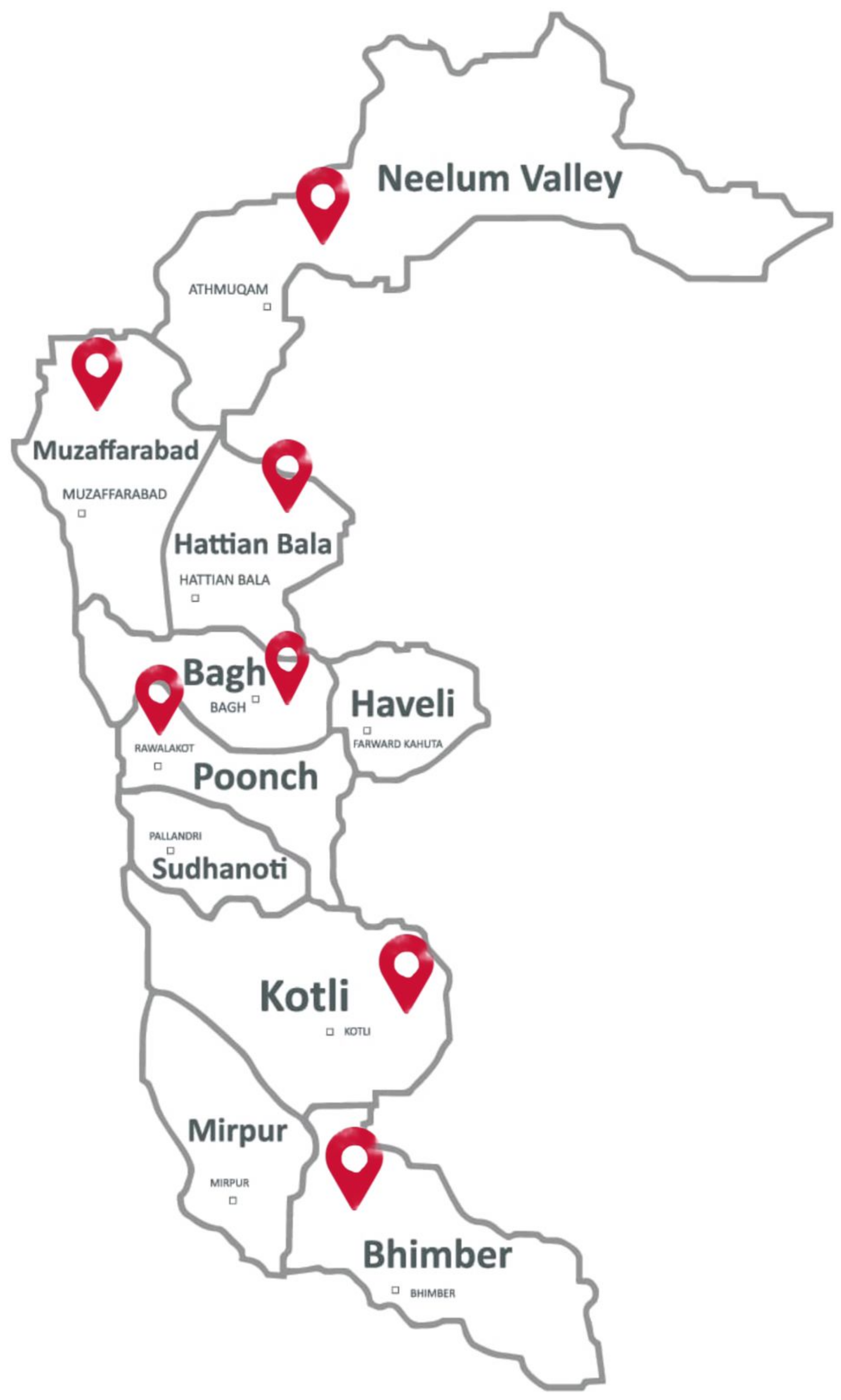 Sustainability 14 05757 g001