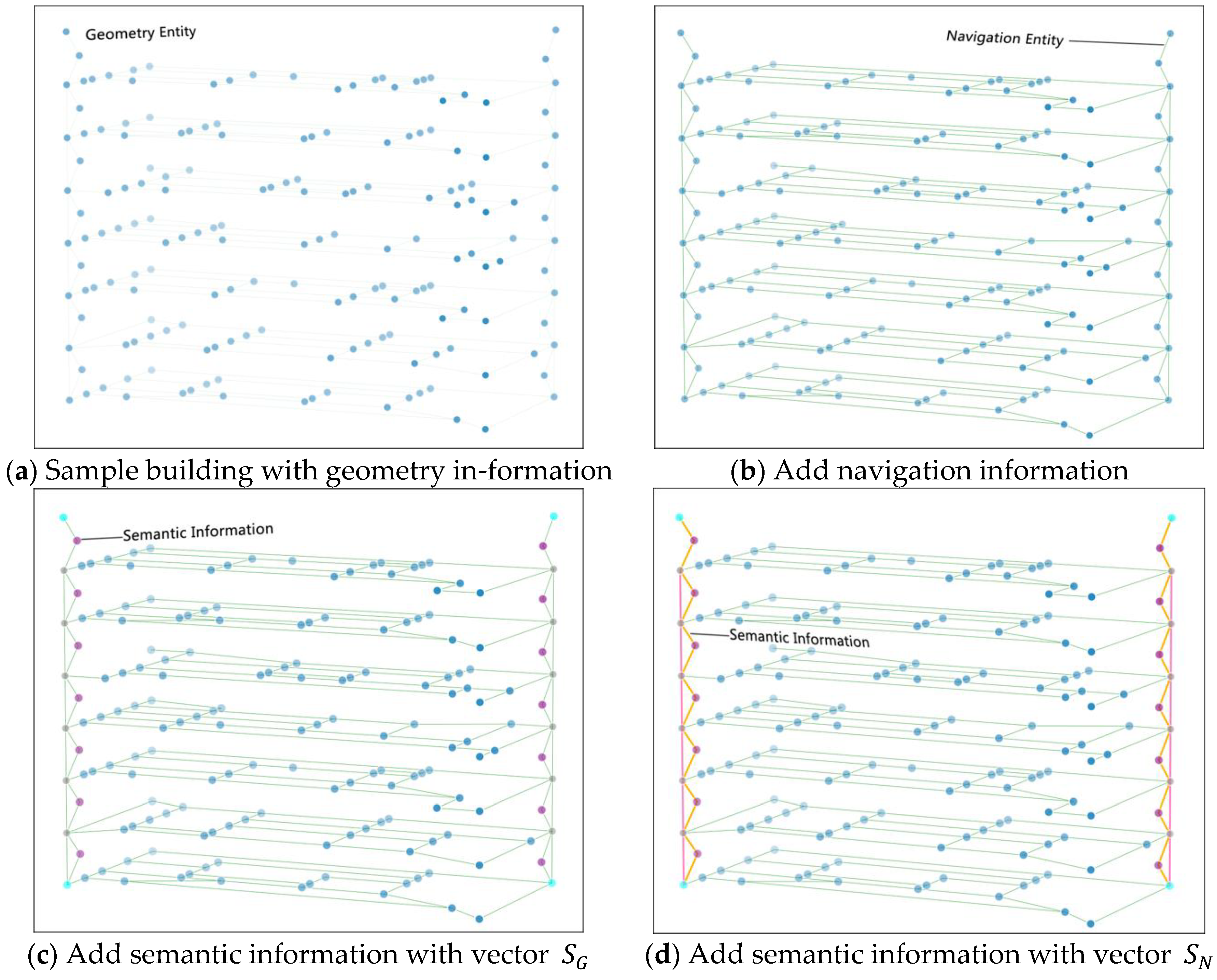 Sustainability 14 05760 g001 550