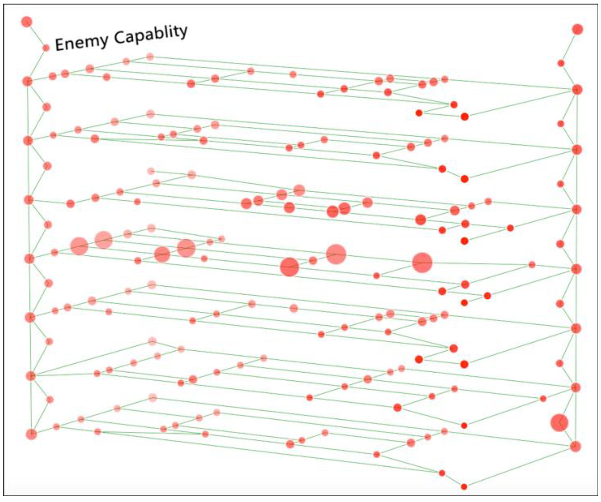 Sustainability 14 05760 g002 550