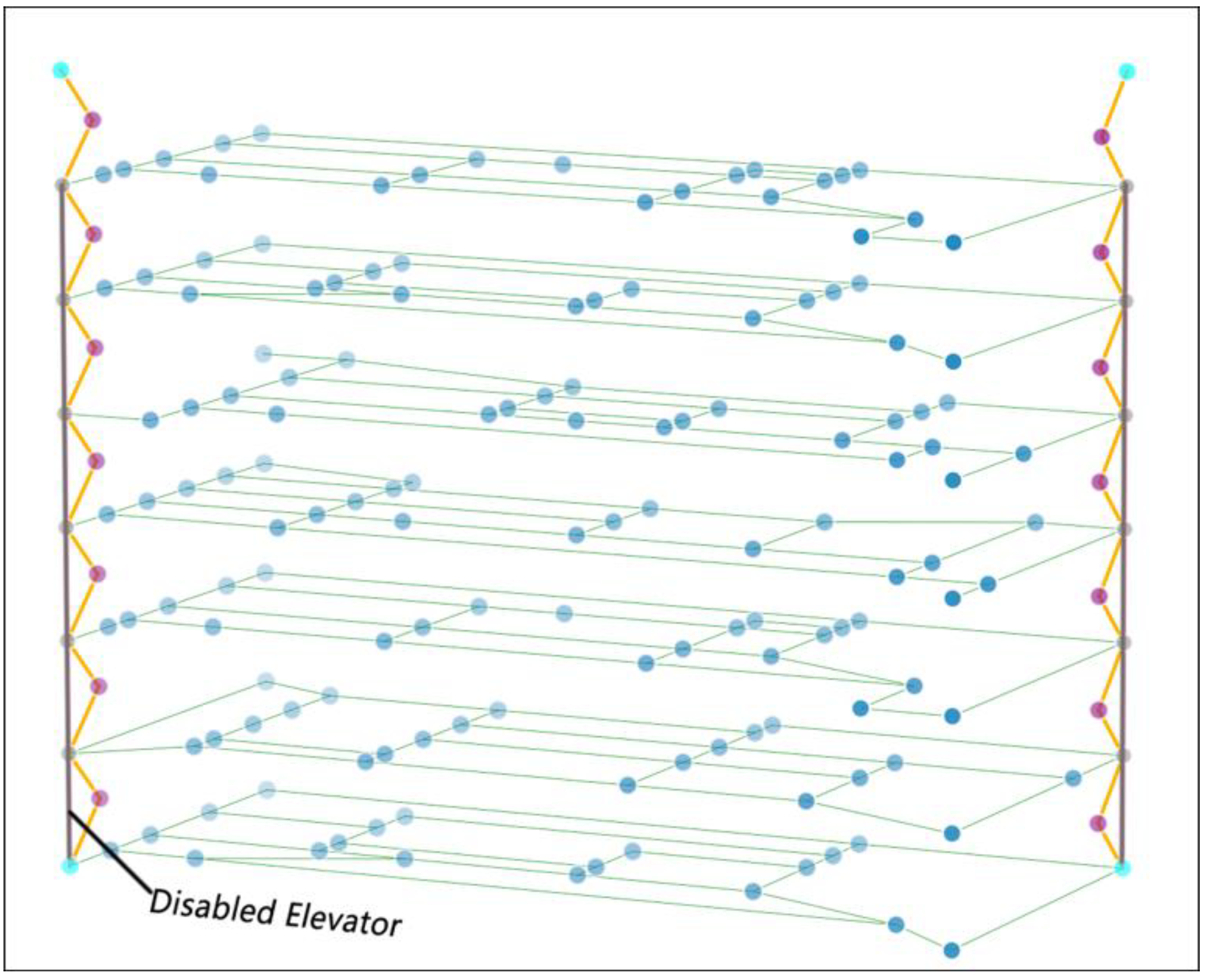 Sustainability 14 05760 g003 550