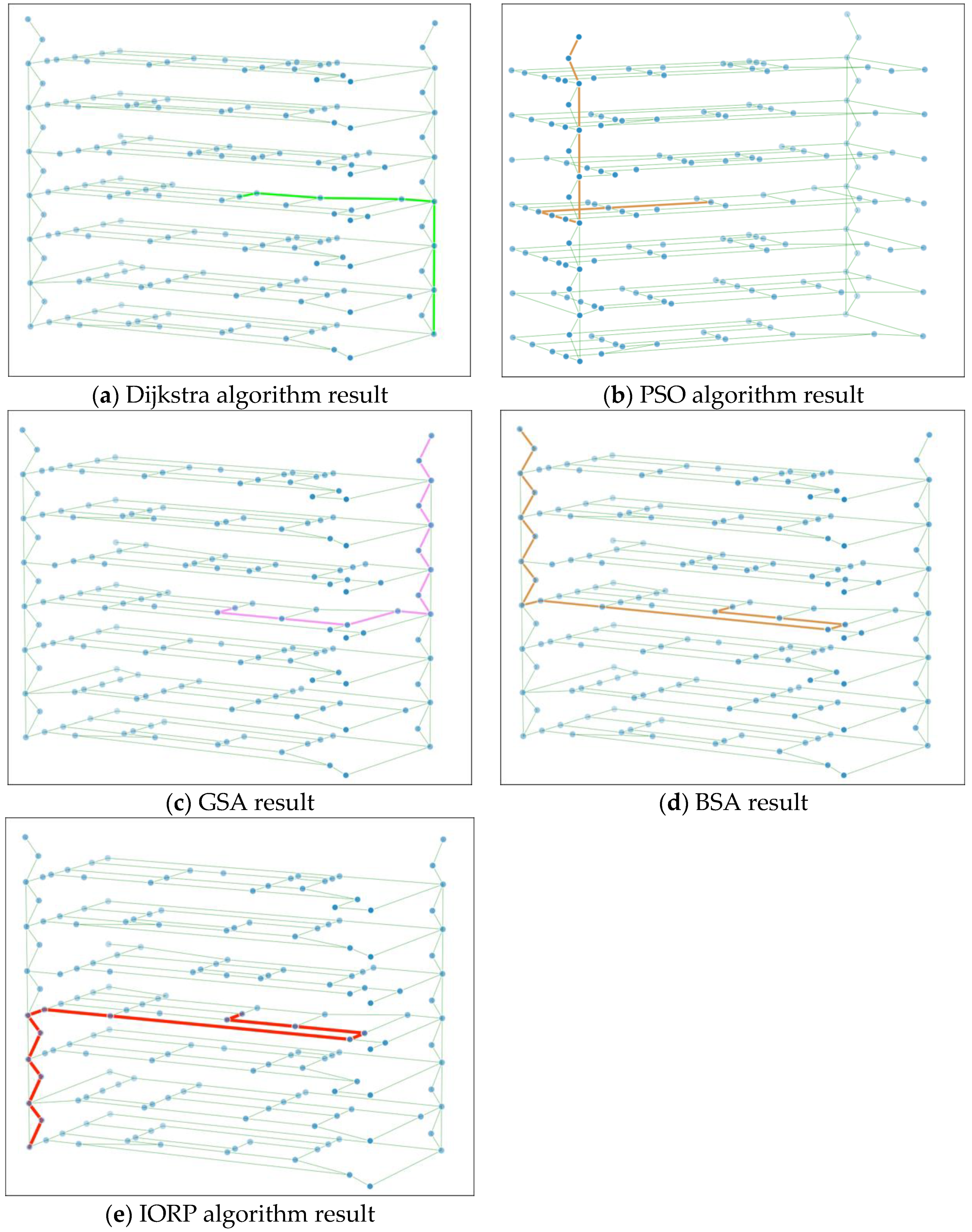 Sustainability 14 05760 g007 550