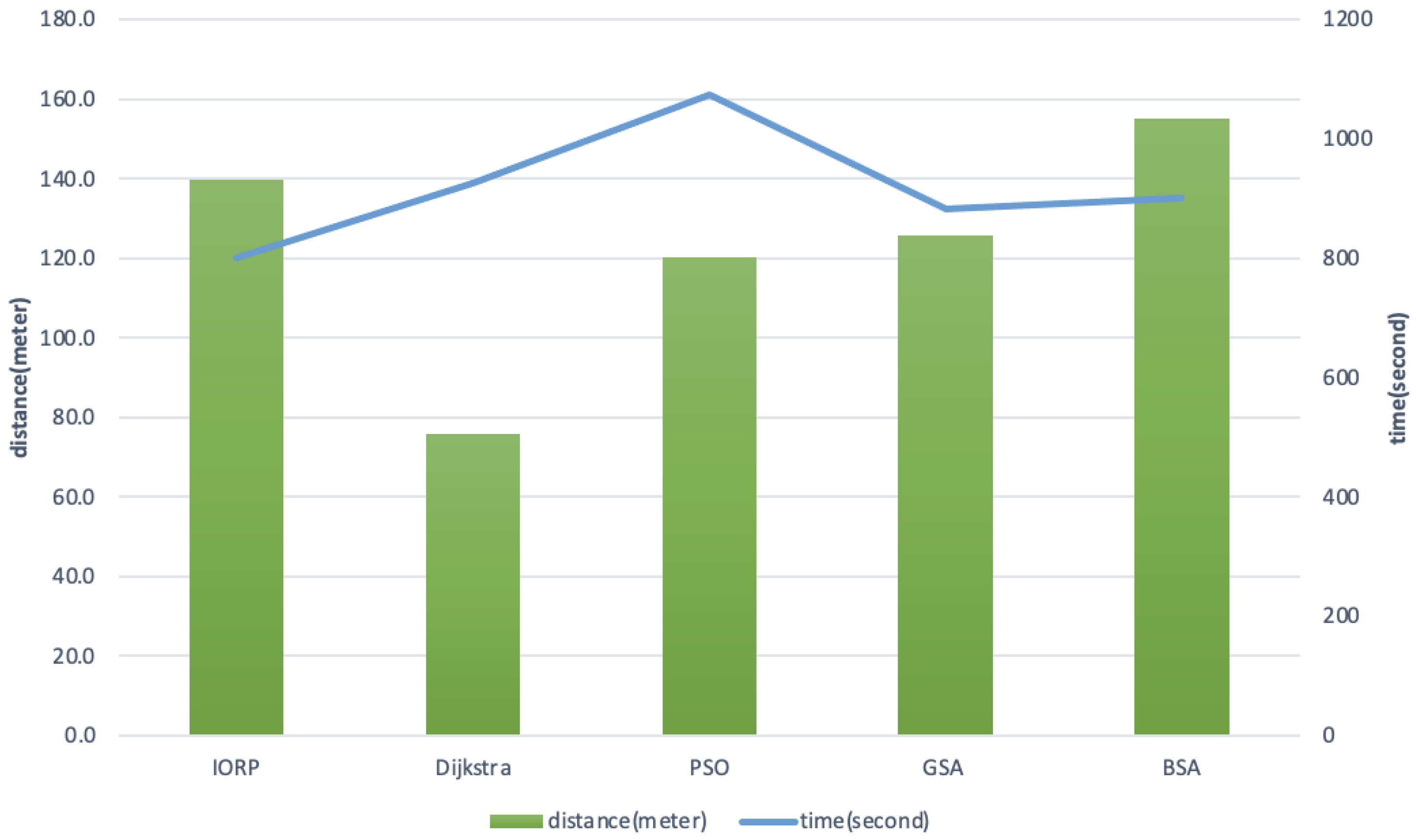 Sustainability 14 05760 g008 550