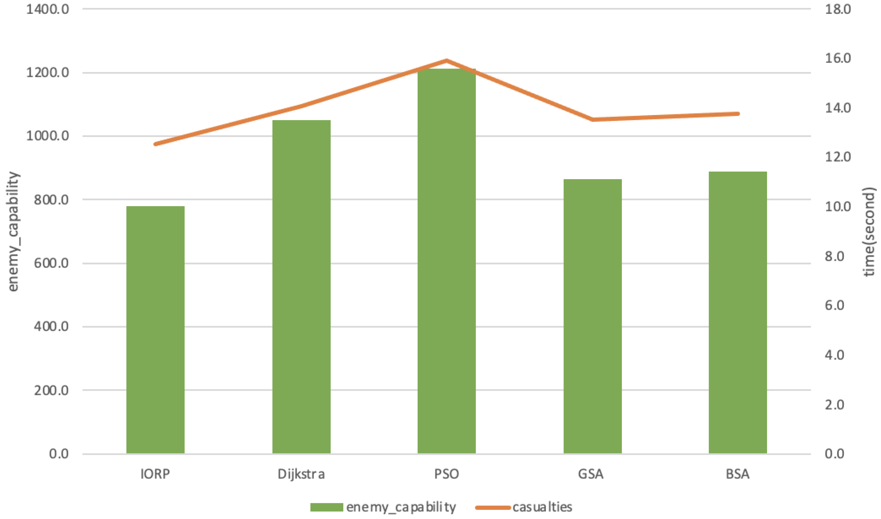 Sustainability 14 05760 g009 550