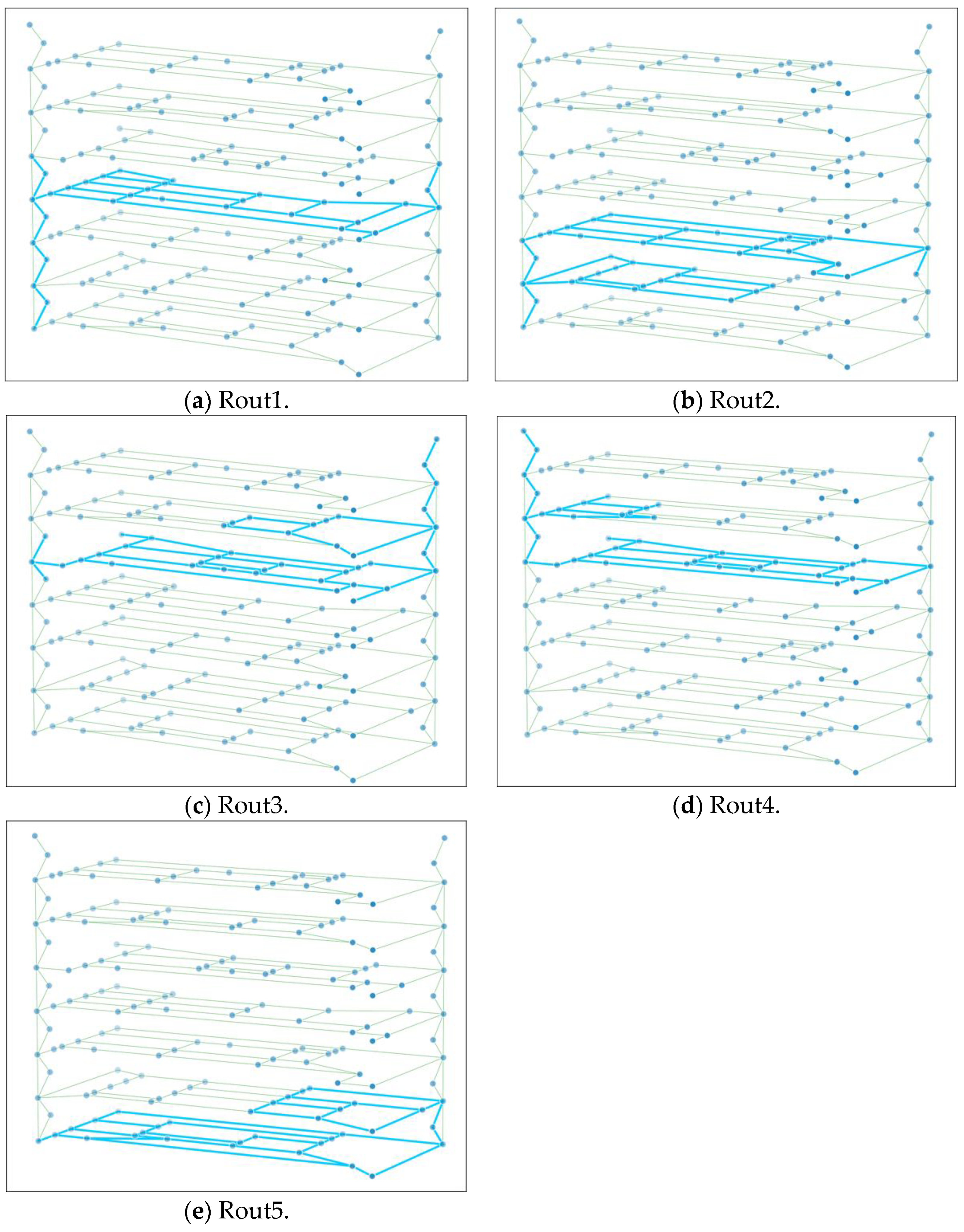 Sustainability 14 05760 g010 550