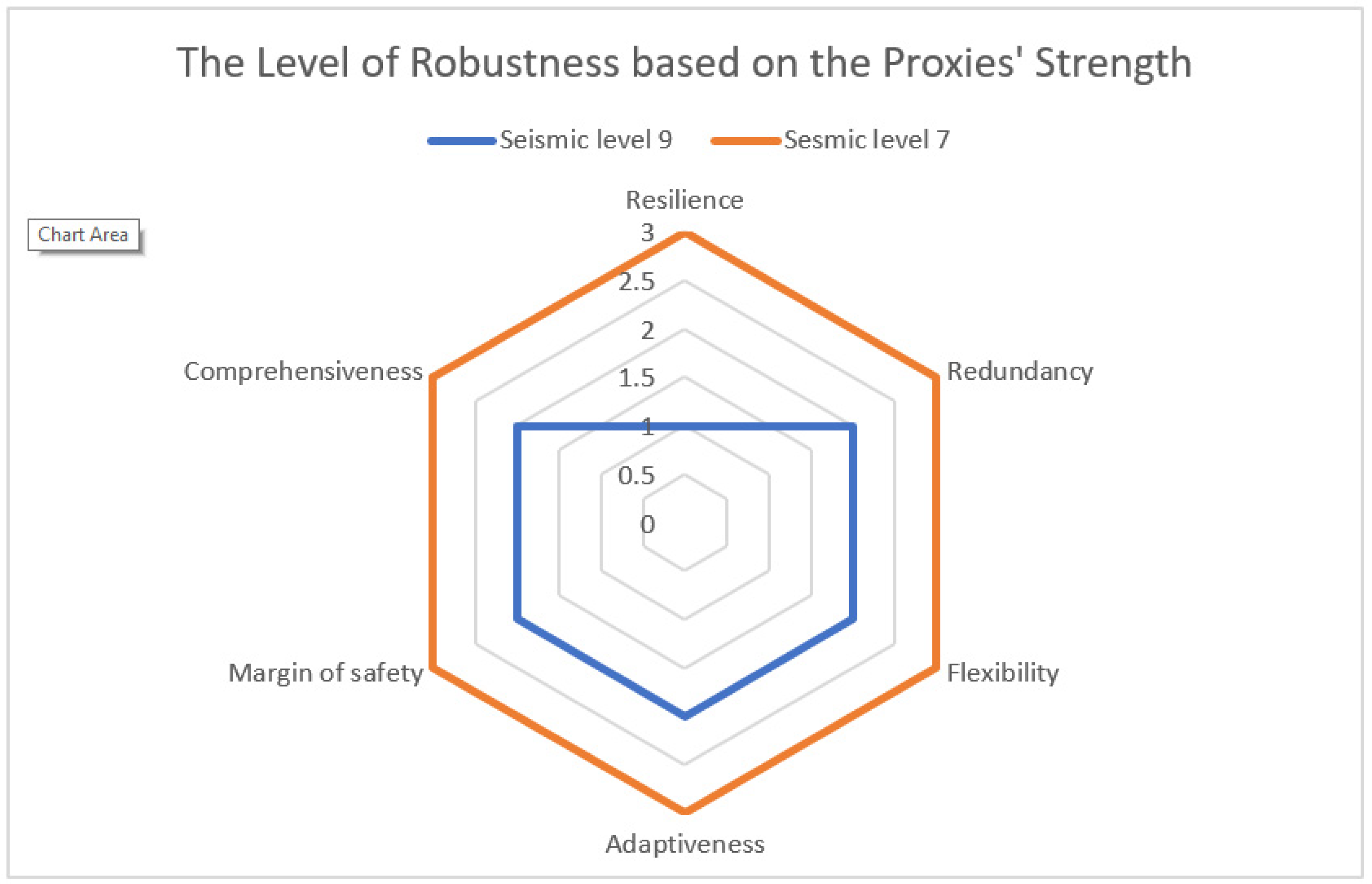 Sustainability 14 05763 g002