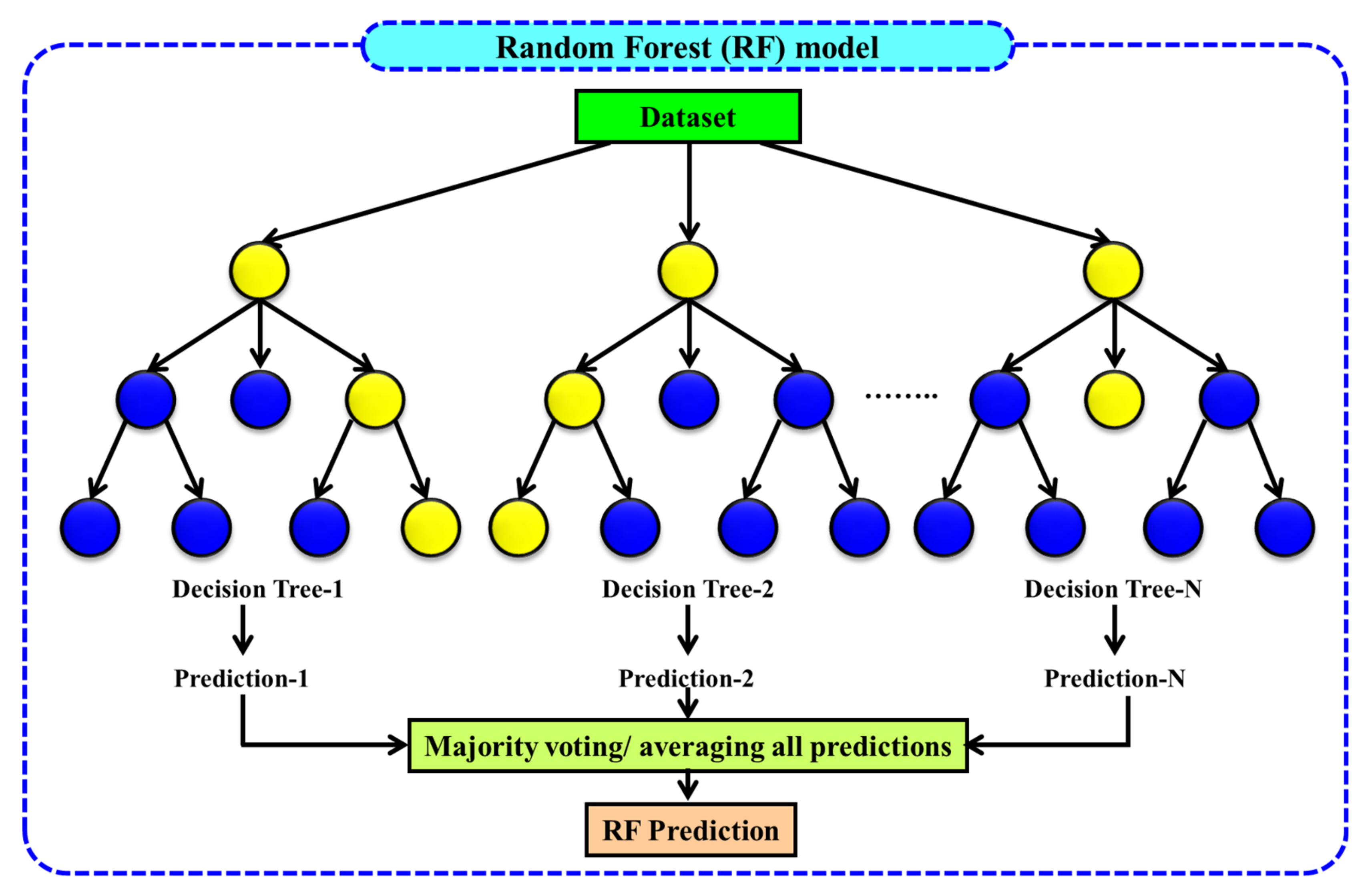 Sustainability 14 05771 g004