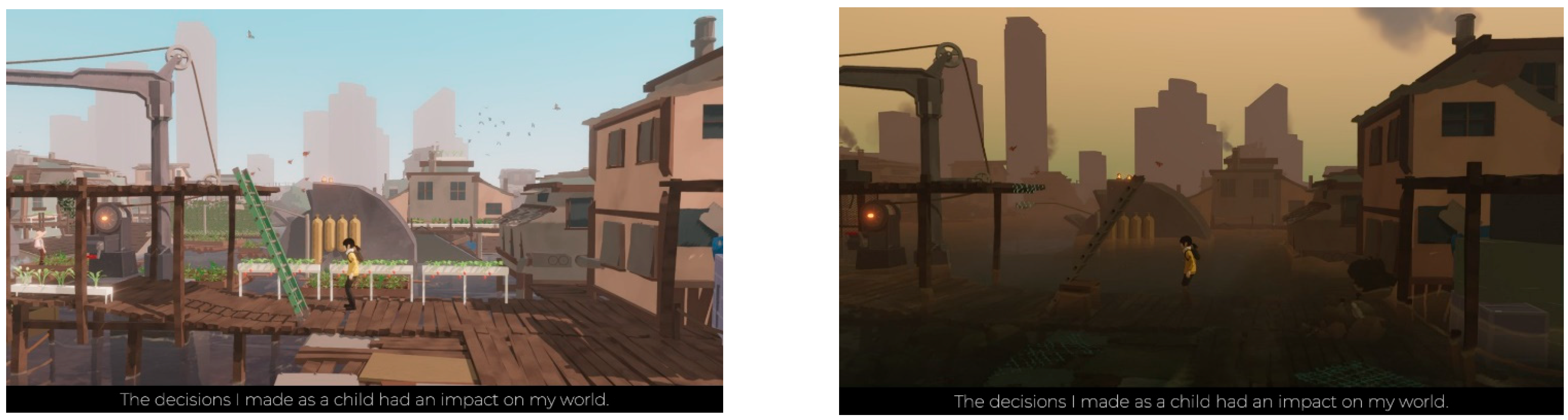 Sustainability 14 05774 g0a2a Sustainability 14 05774 g0a2a