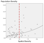 Sustainability 14 05776 i002