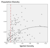 Sustainability 14 05776 i004