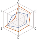 Sustainability 14 05776 i020