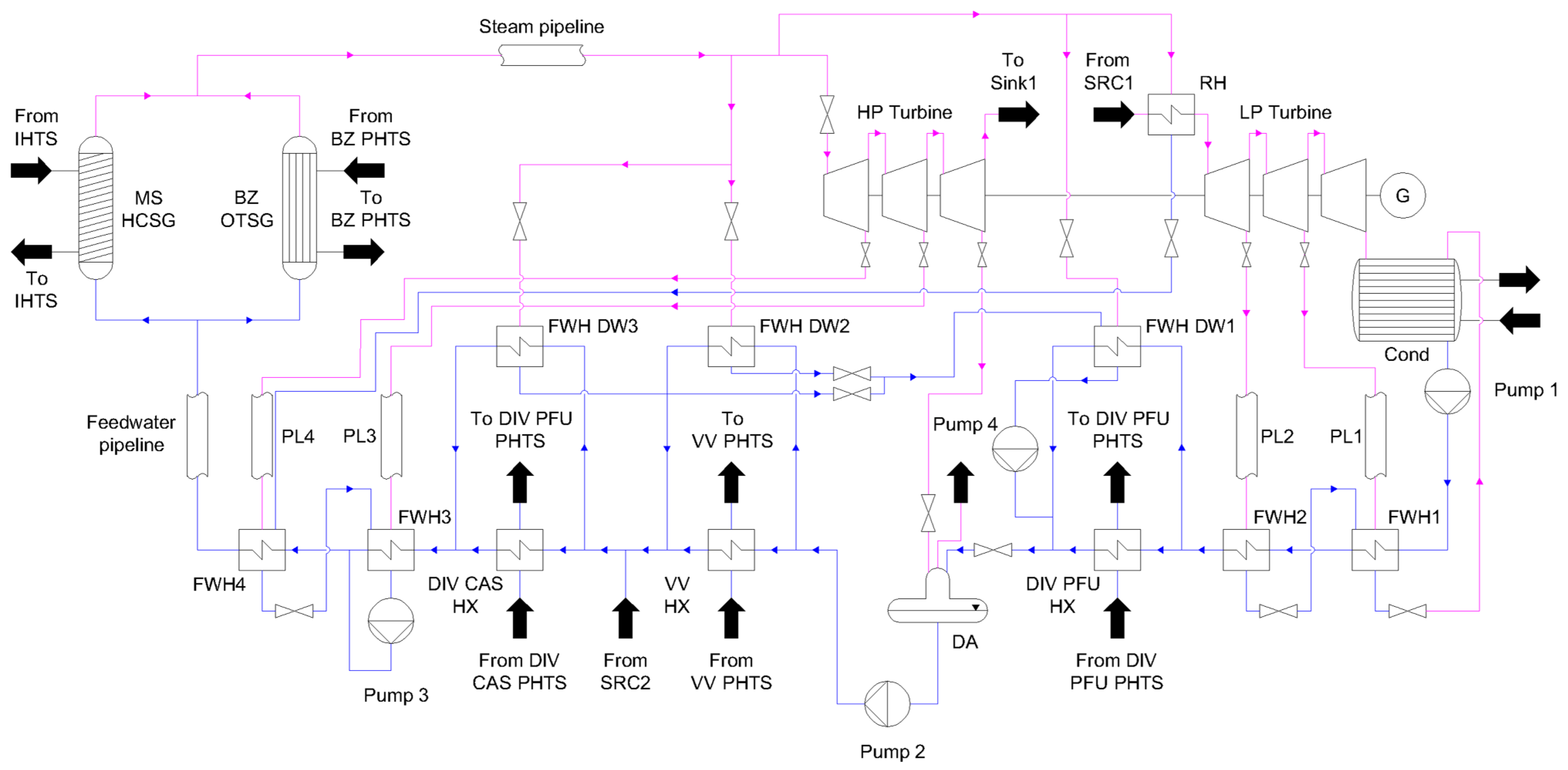 Sustainability 14 05779 g001 550