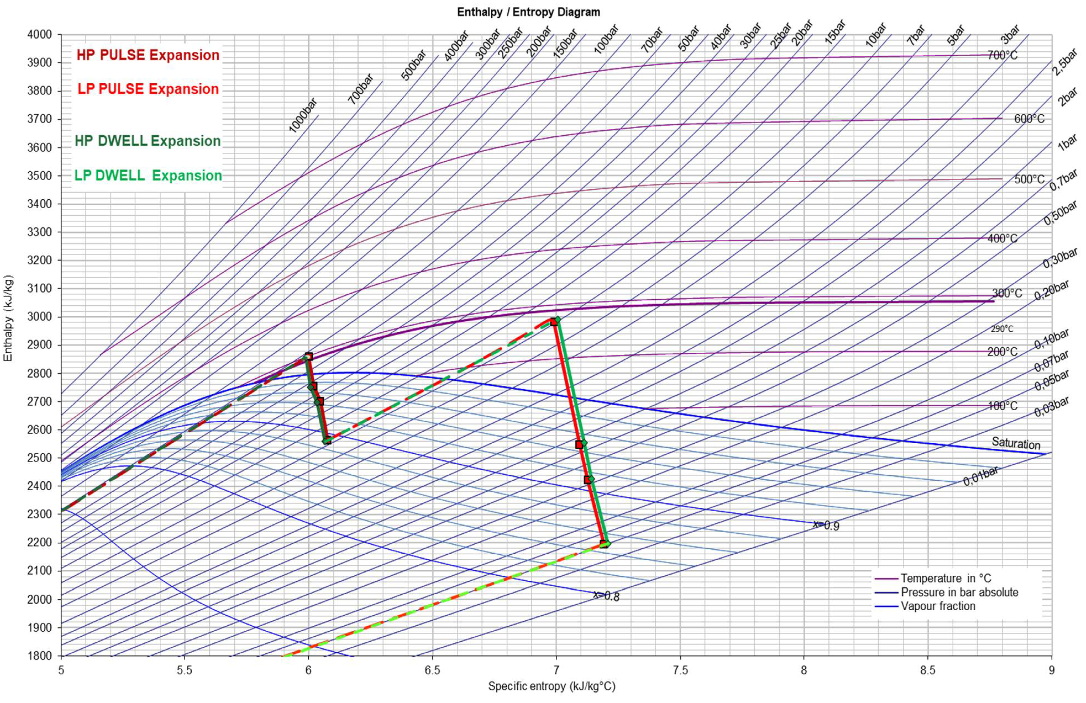 Sustainability 14 05779 g004 550