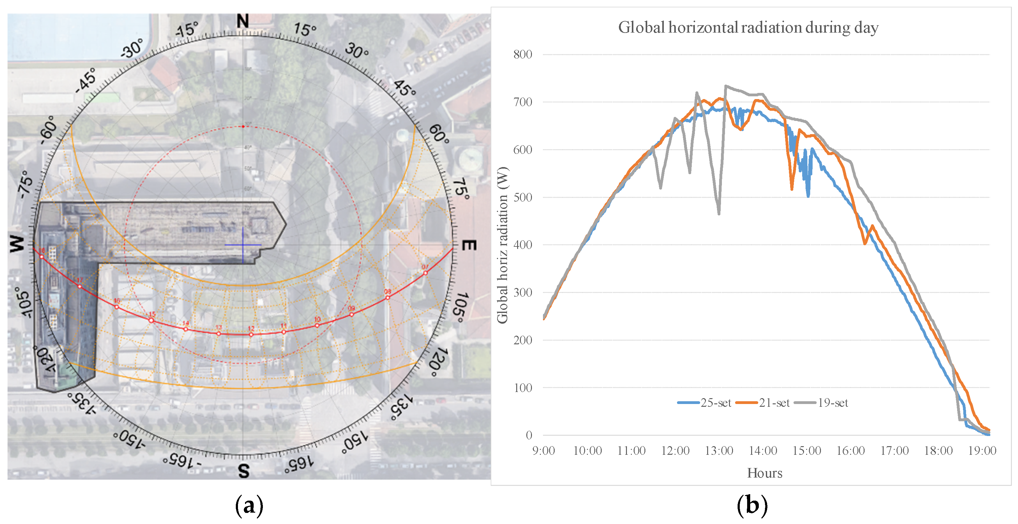 Sustainability 14 05781 g009