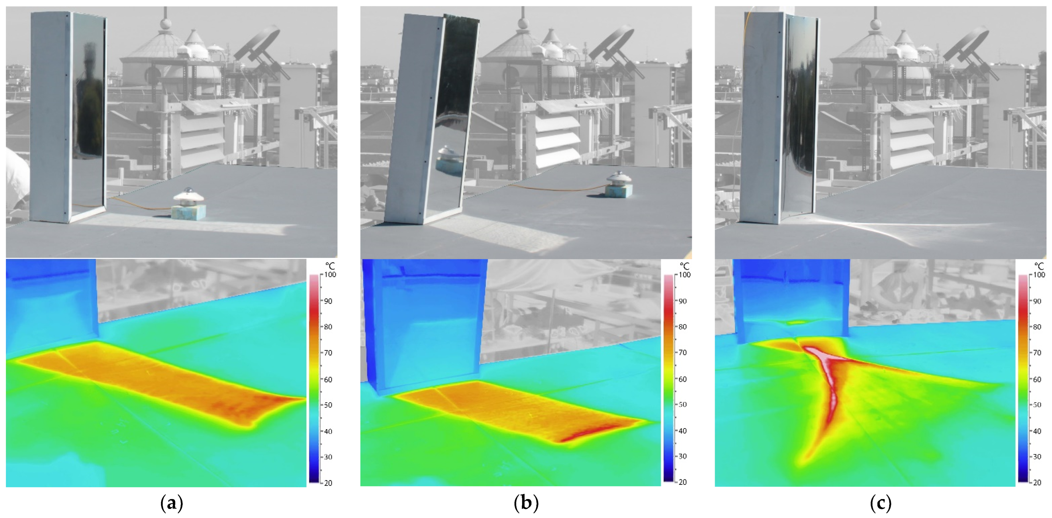 Sustainability 14 05781 g011