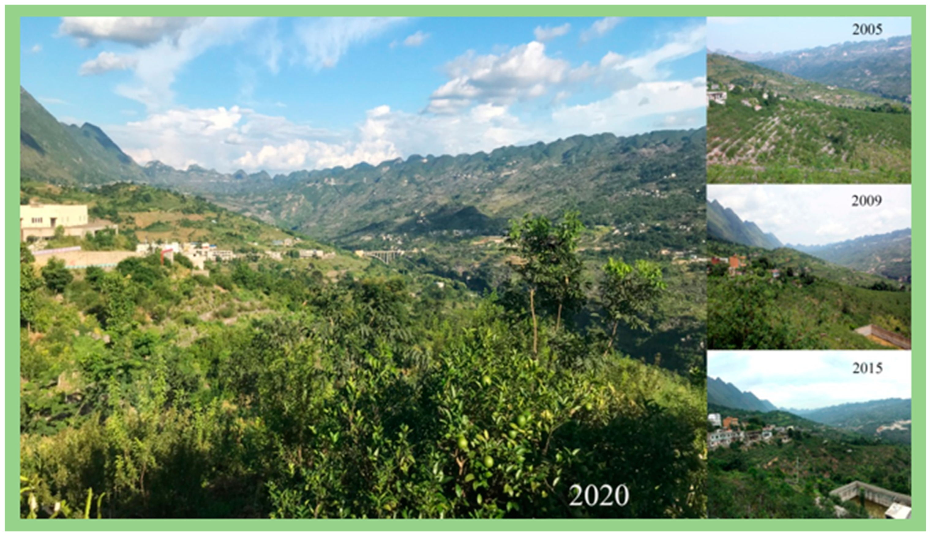 Sustainability 14 05789 g007 550