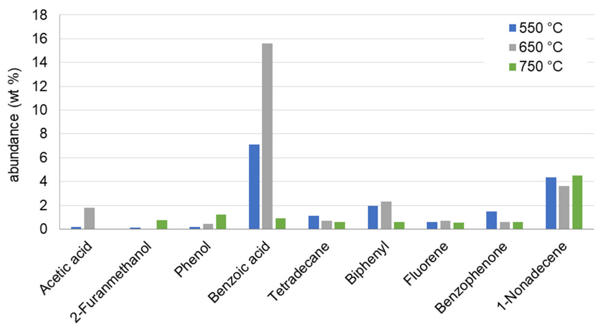 Sustainability 14 05790 g004