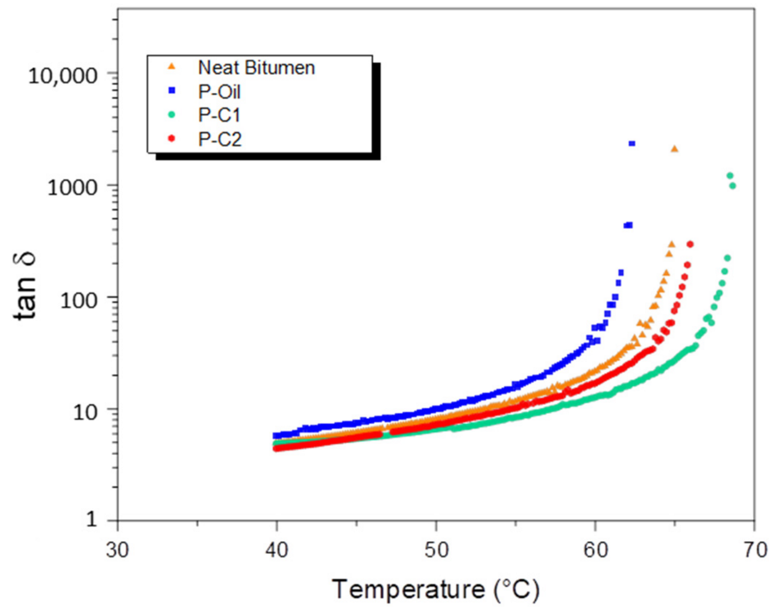Sustainability 14 05790 g006