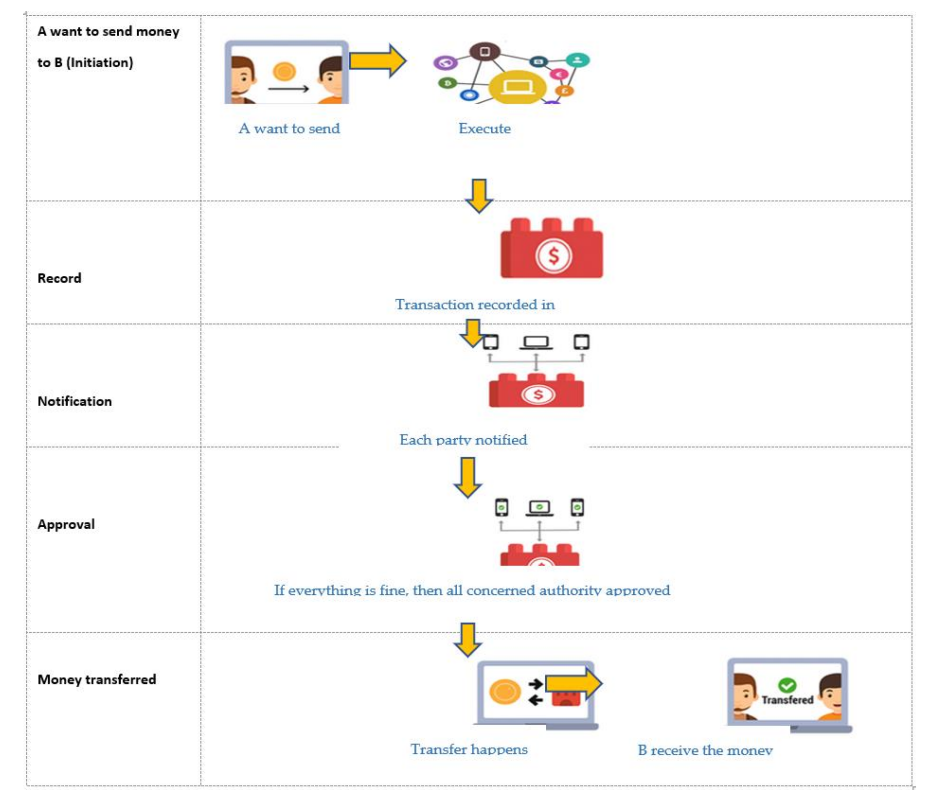 Sustainability 14 05791 g006 Sustainability 14 05791 g006