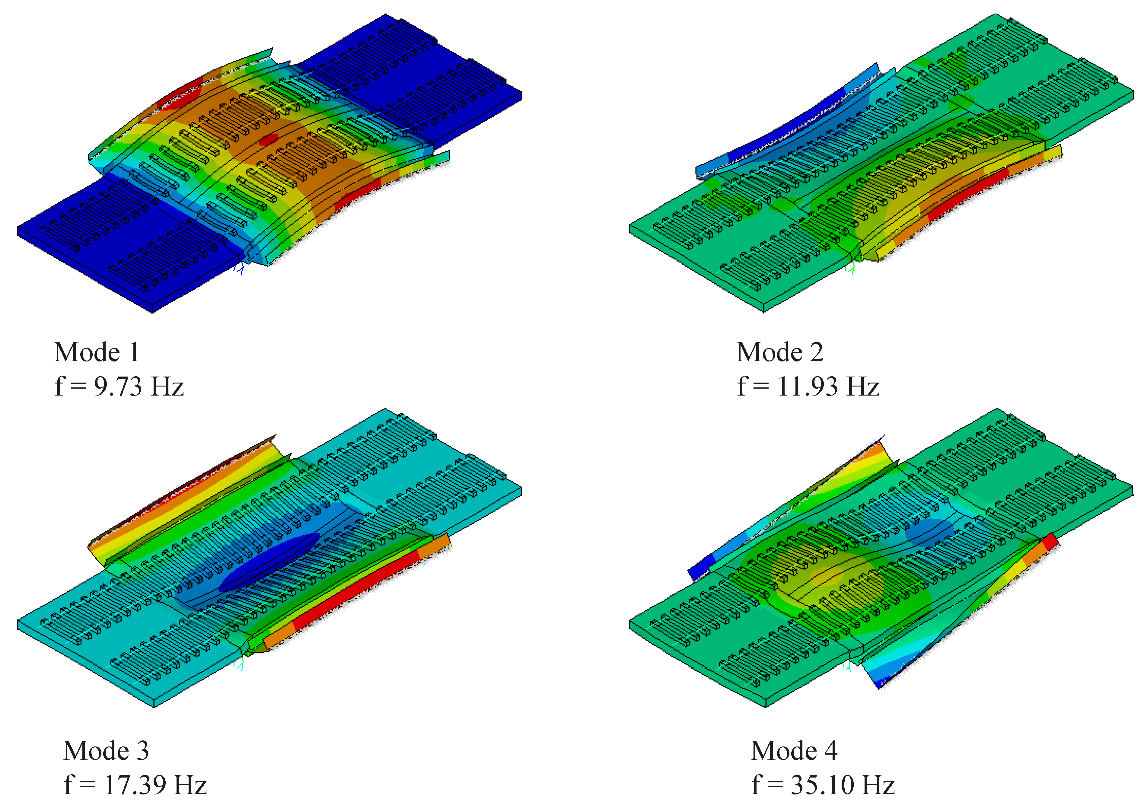 Sustainability 14 05794 g003