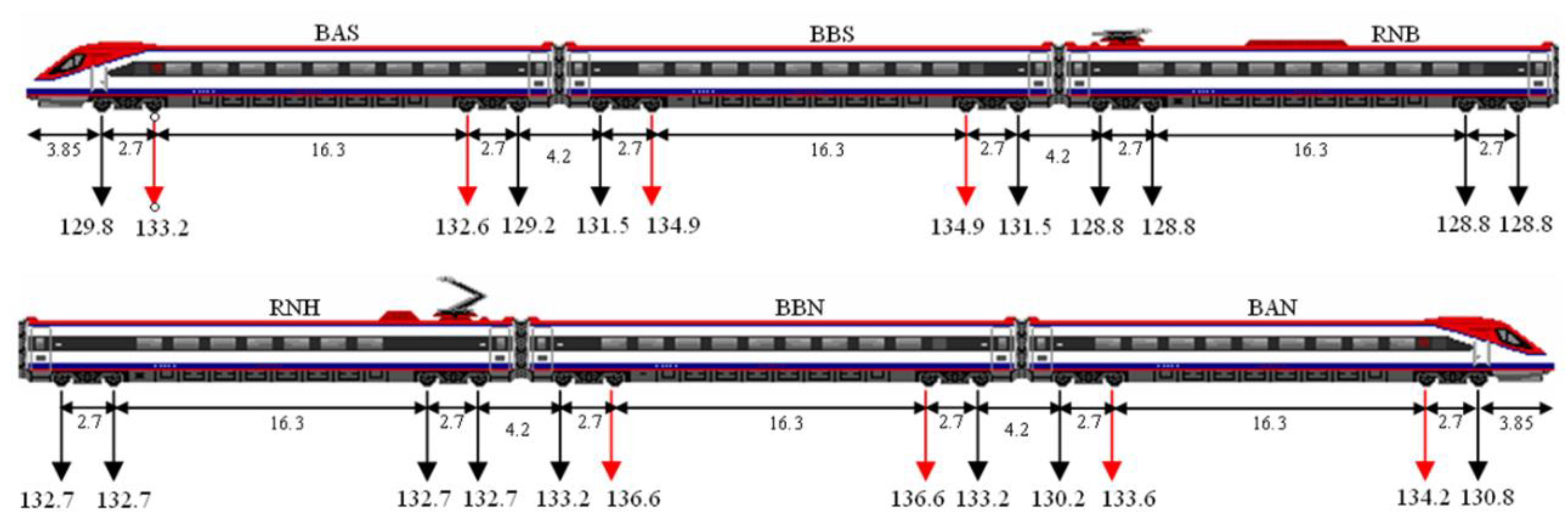 Sustainability 14 05794 g004