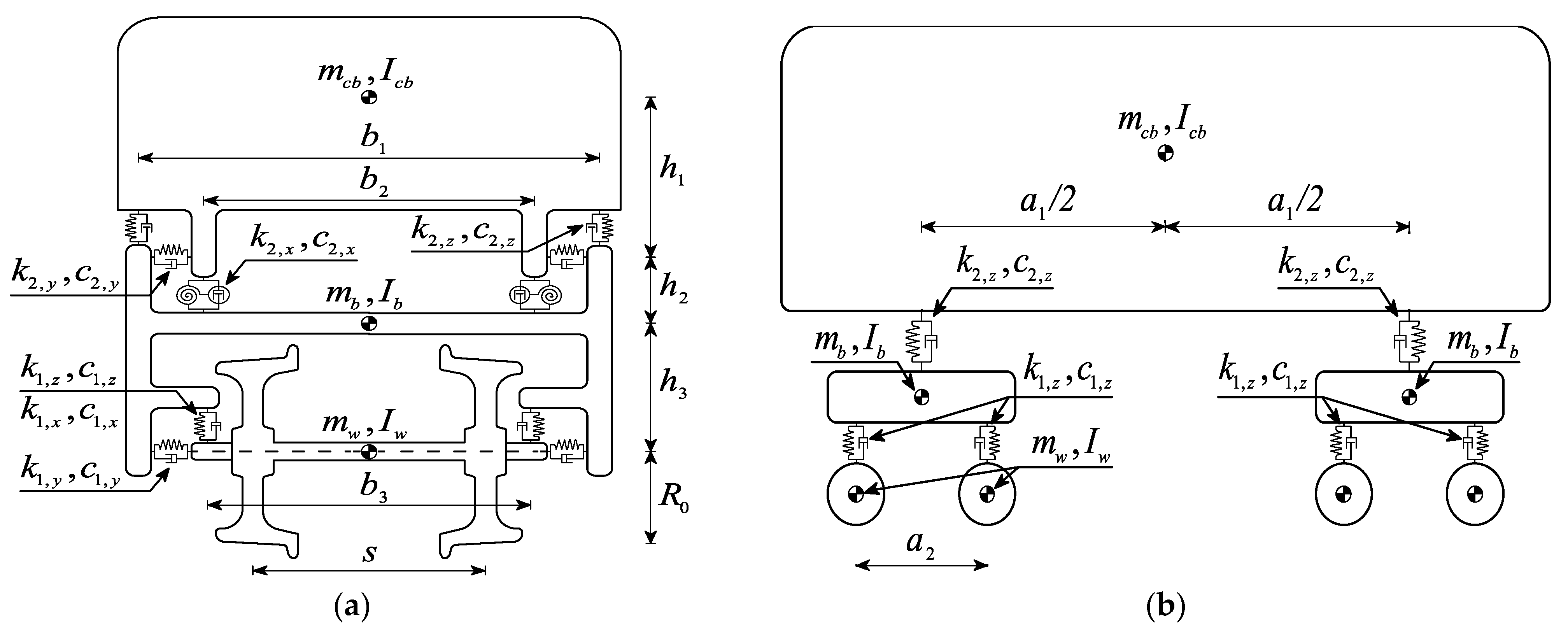 Sustainability 14 05794 g005