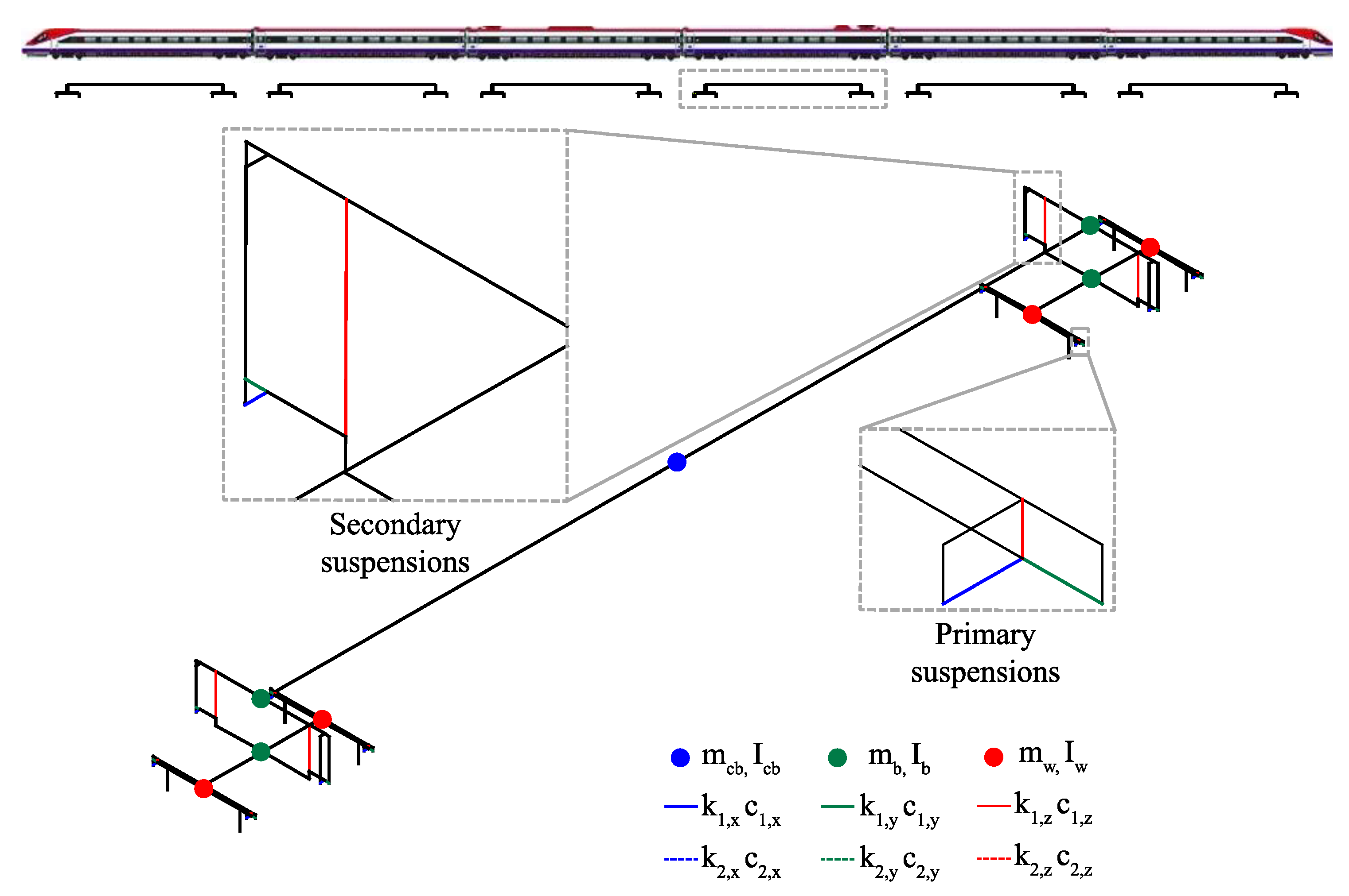 Sustainability 14 05794 g006