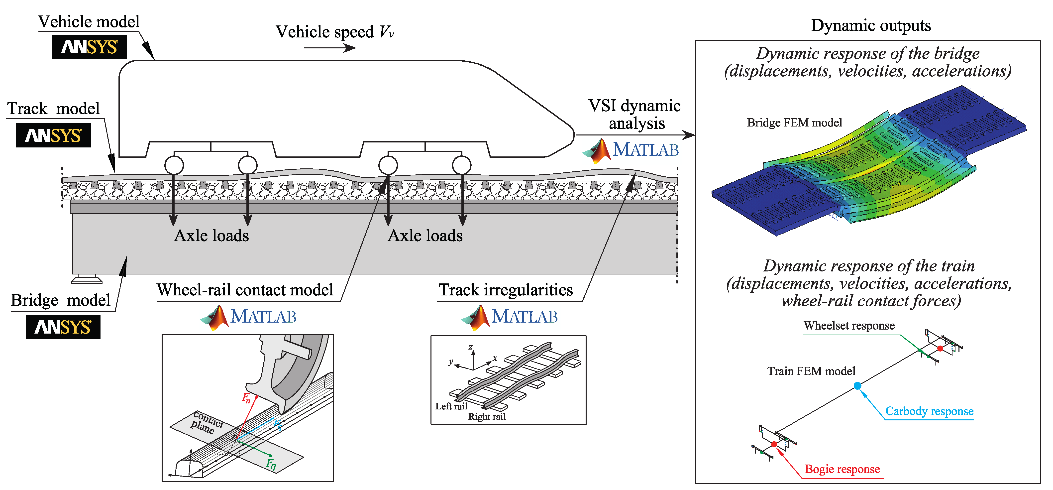 Sustainability 14 05794 g008