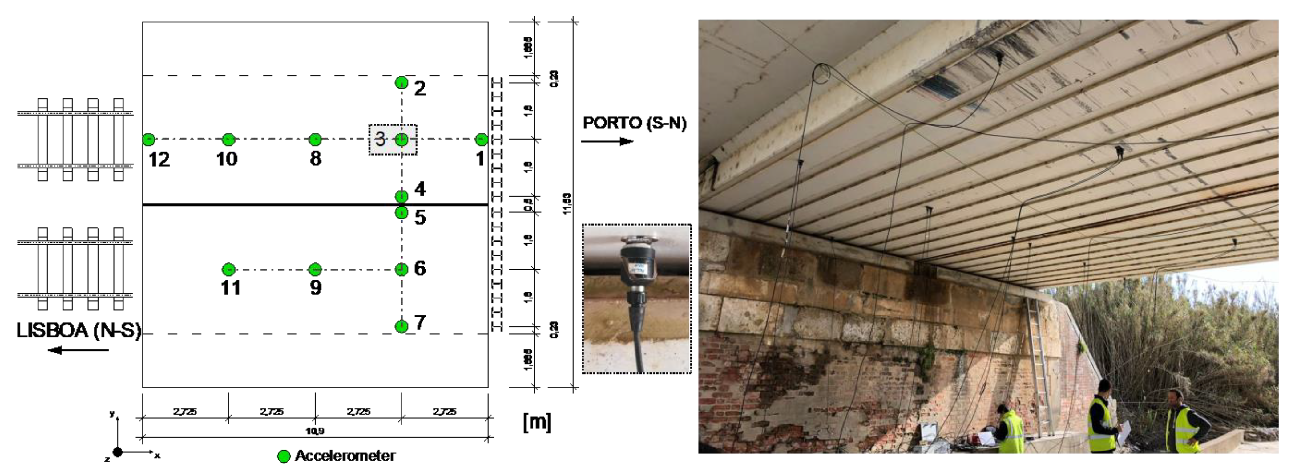 Sustainability 14 05794 g009