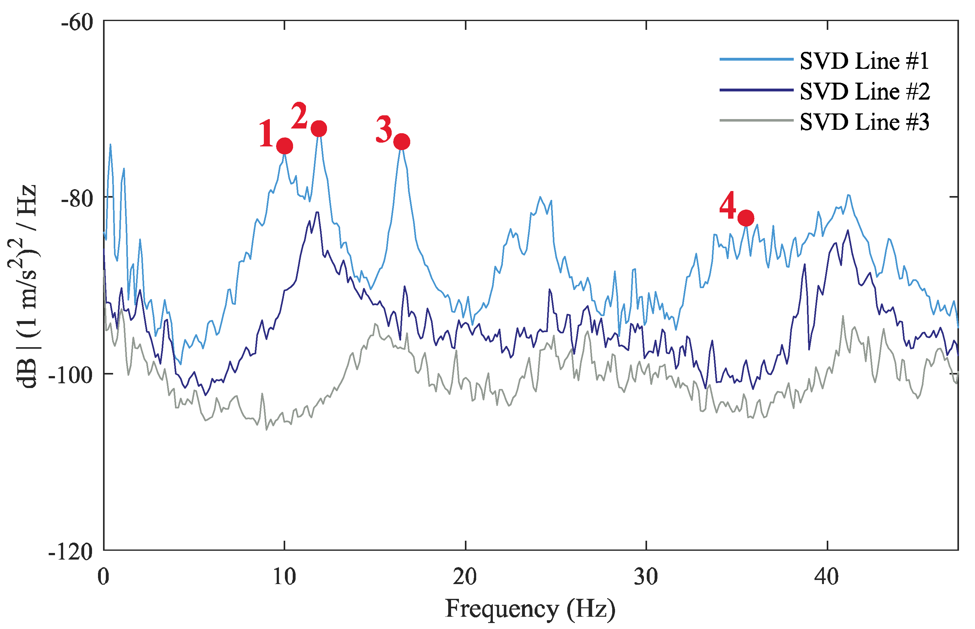 Sustainability 14 05794 g010