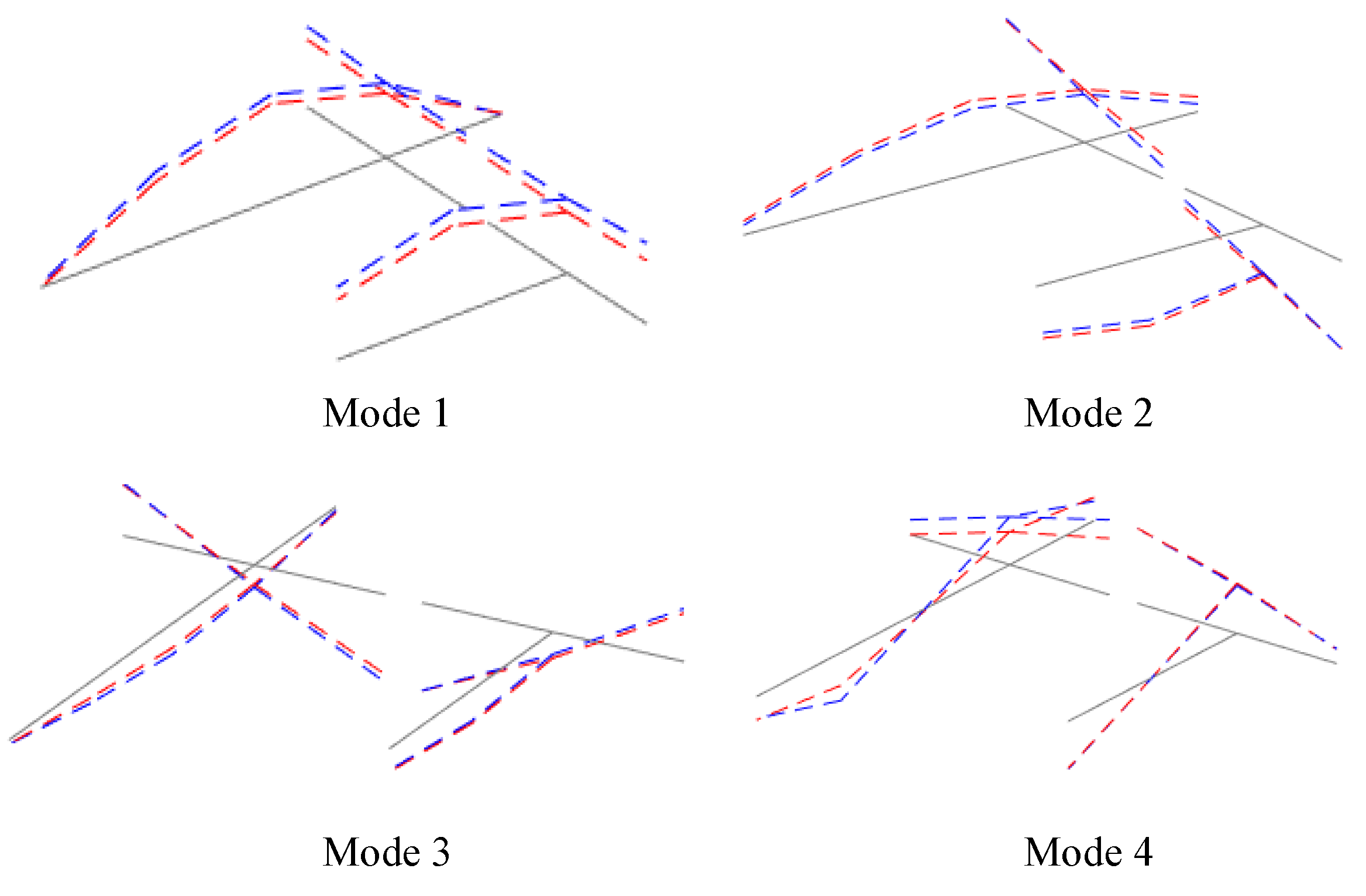 Sustainability 14 05794 g020