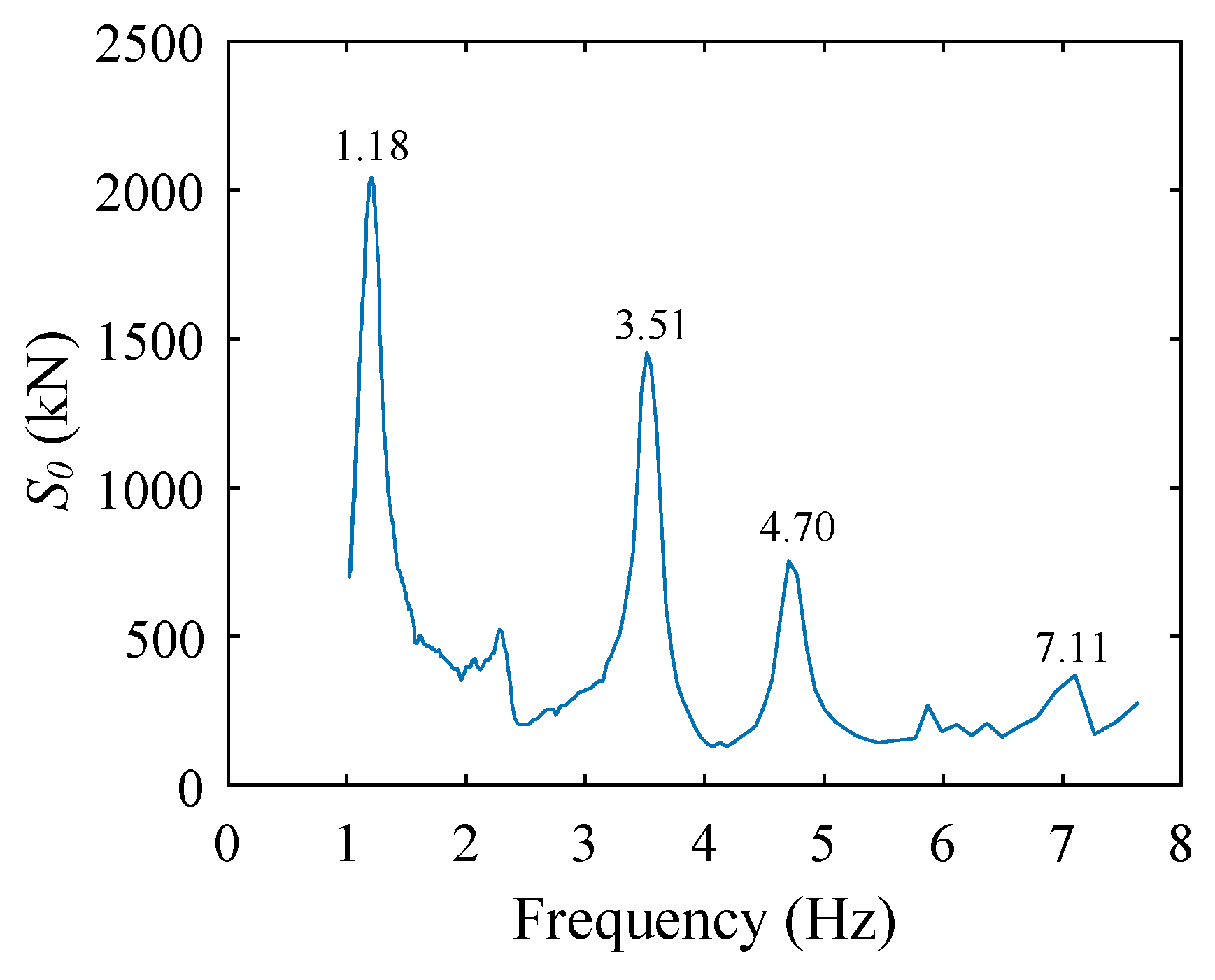 Sustainability 14 05794 g021