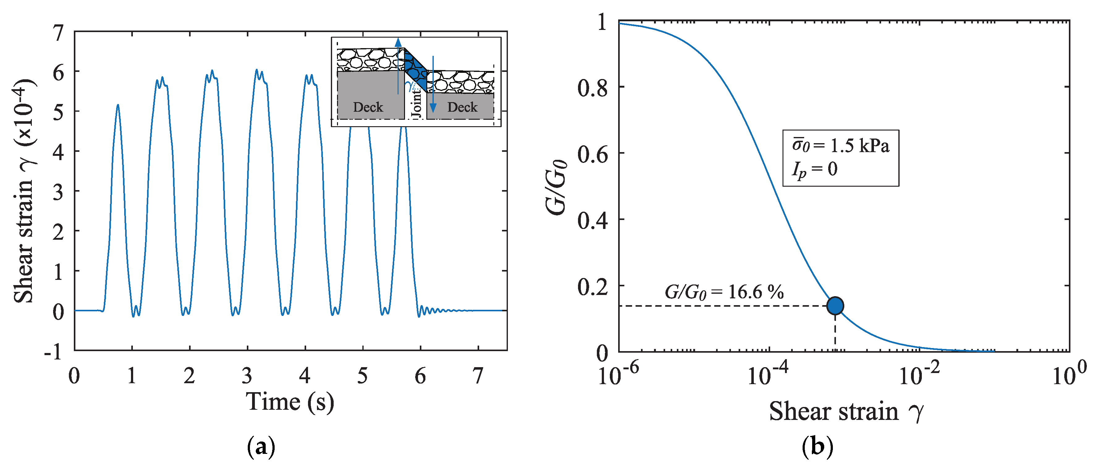 Sustainability 14 05794 g026