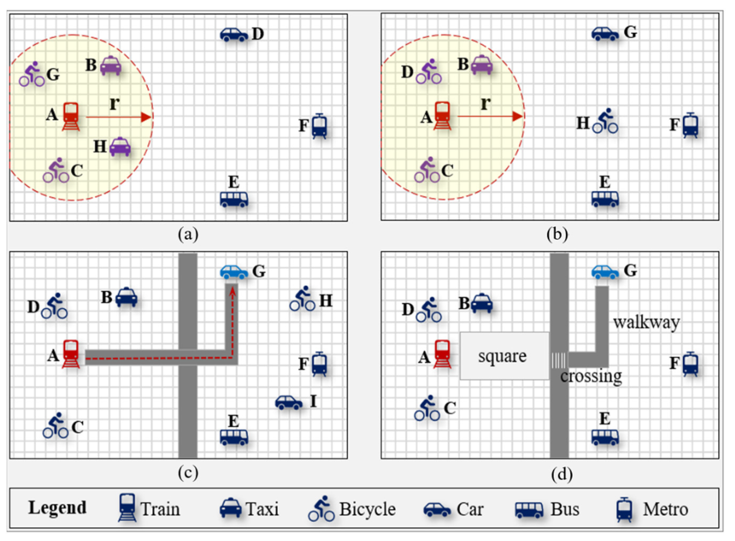 Sustainability 14 05803 g001