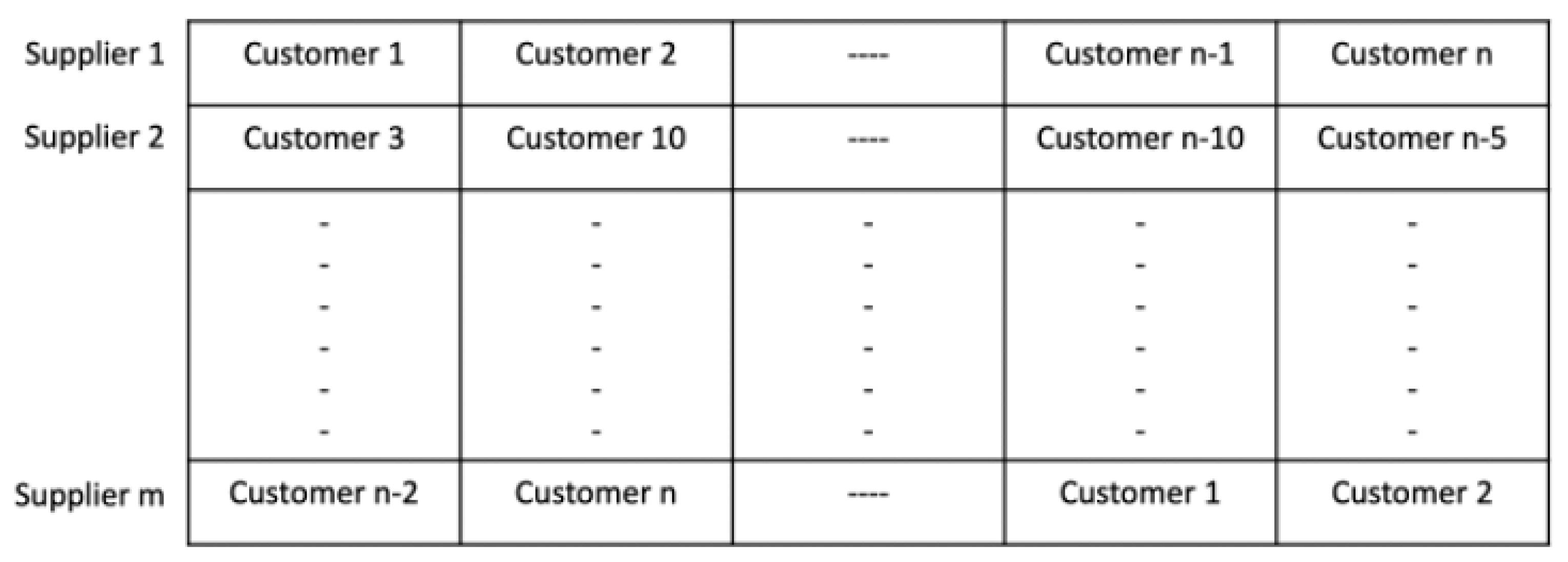 Sustainability 14 05805 g002 Sustainability 14 05805 g002