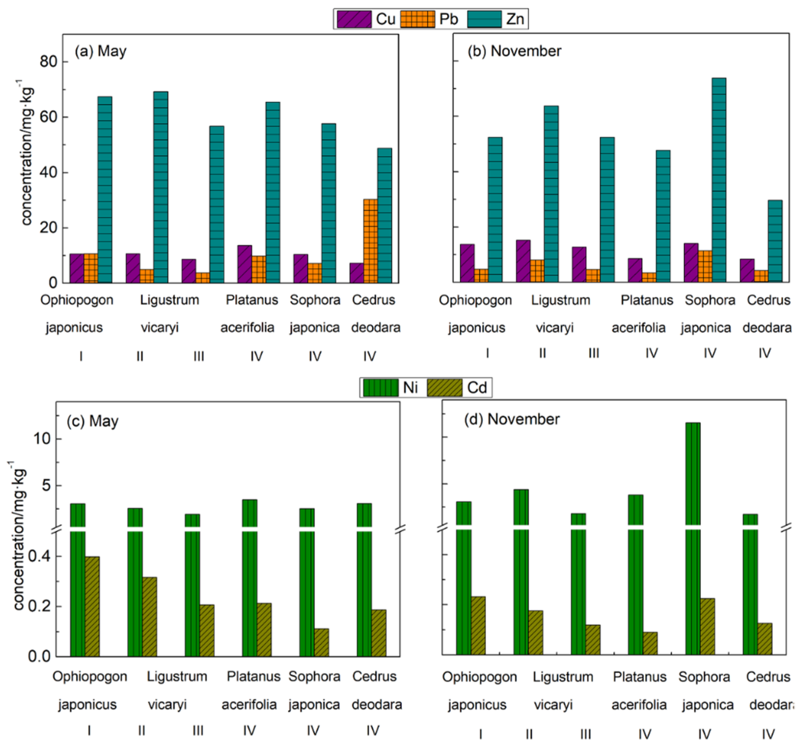 Sustainability 14 05809 g002