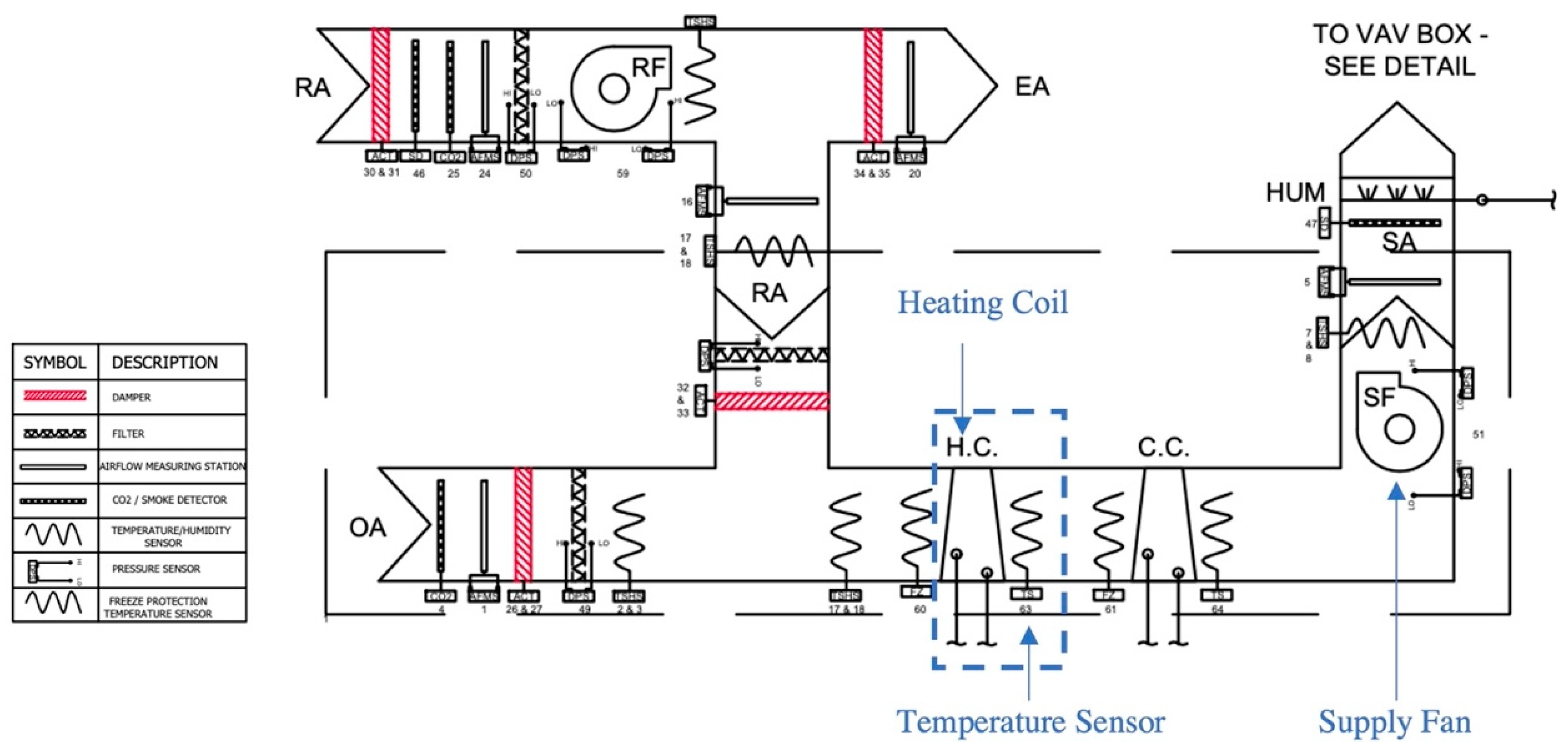 Sustainability 14 05810 g004 550