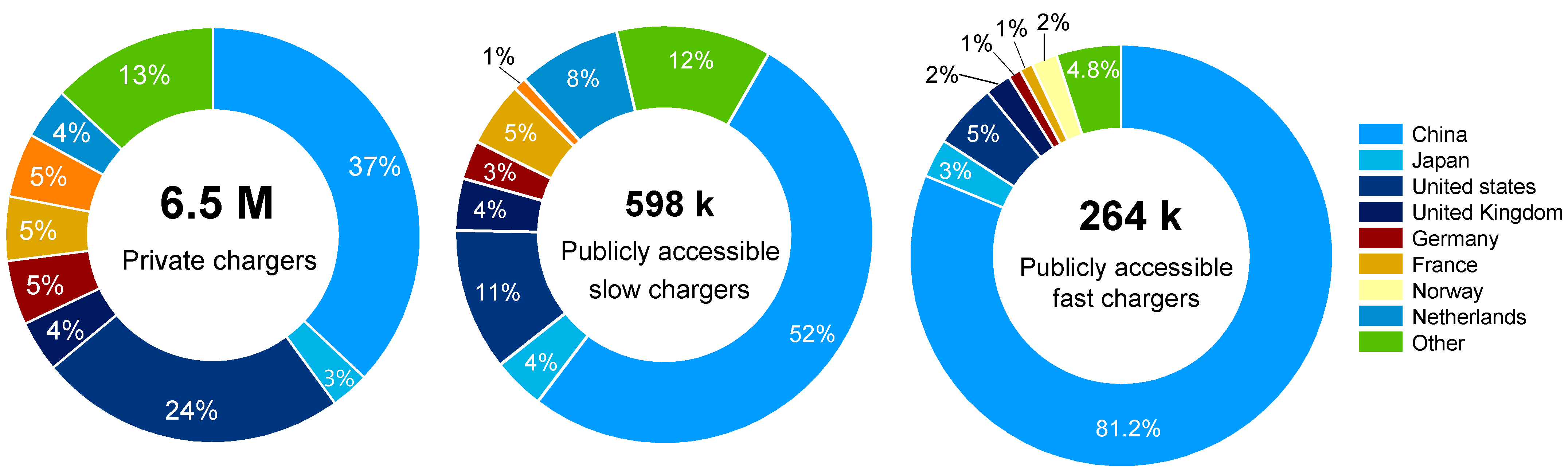 Sustainability 14 05818 g006 Sustainability 14 05818 g006