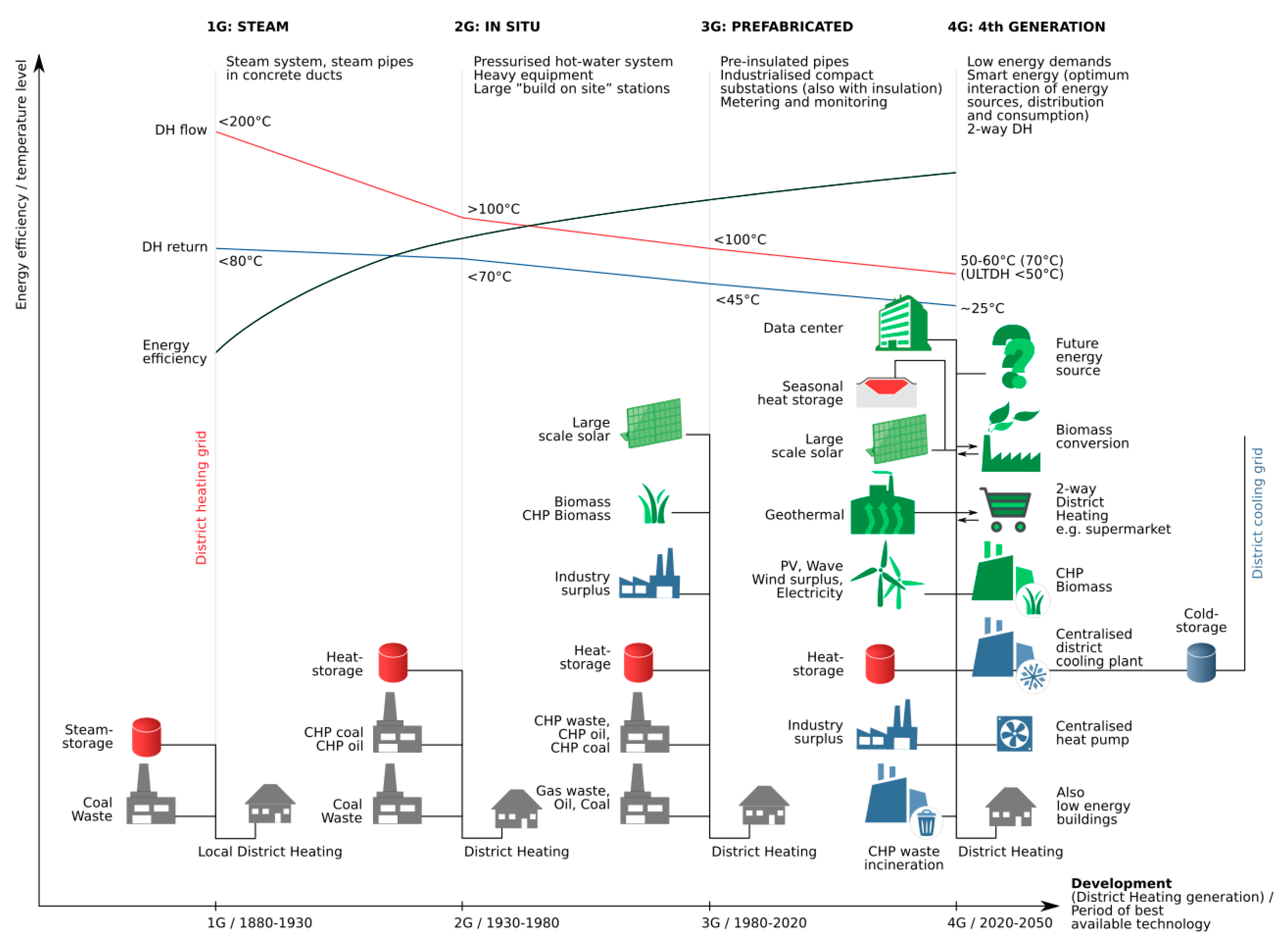 Sustainability 14 05818 g008 Sustainability 14 05818 g008