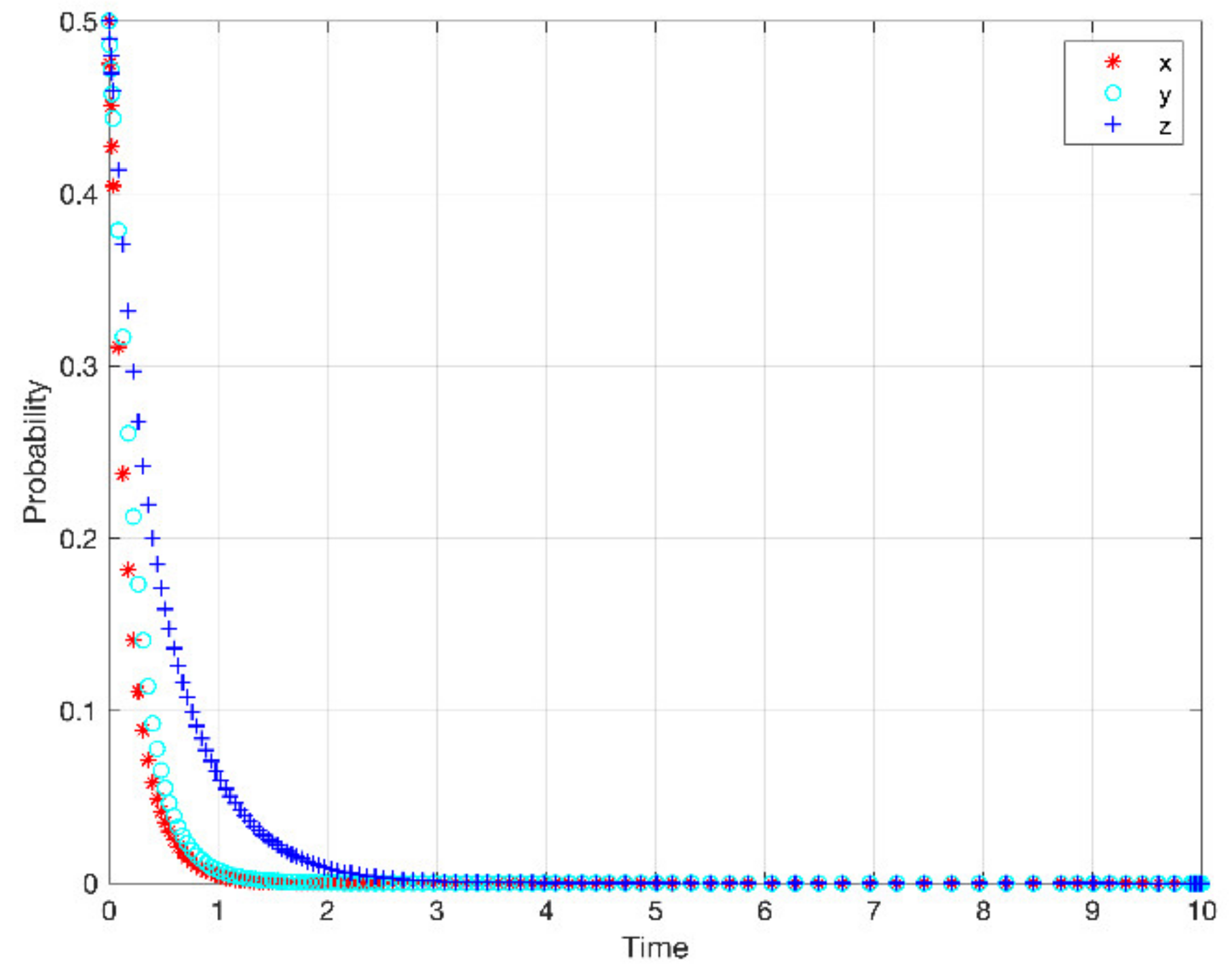 Sustainability 14 05824 g001 Sustainability 14 05824 g001