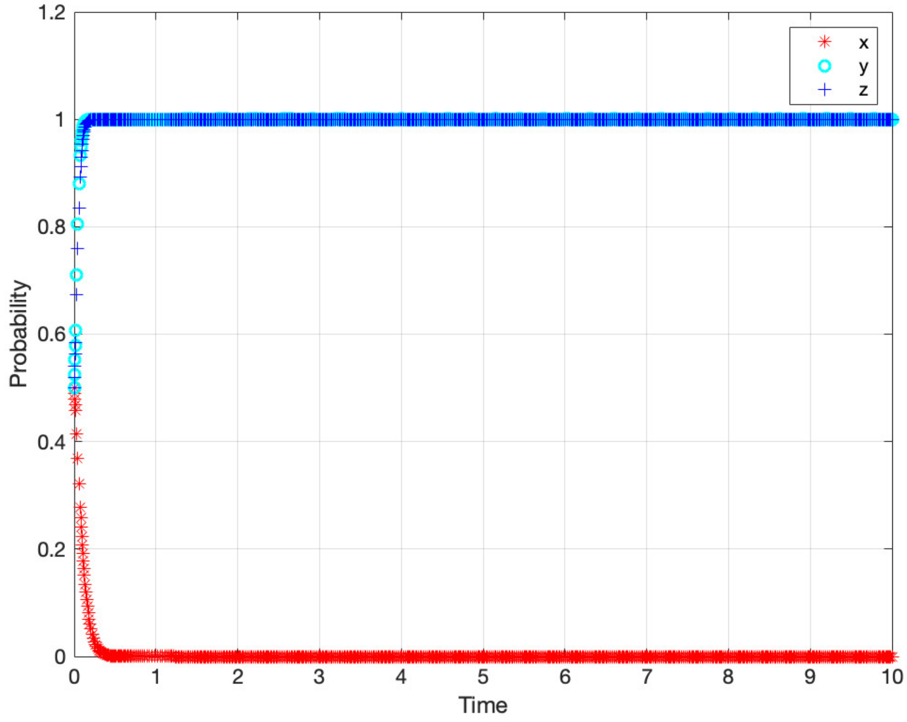 Sustainability 14 05824 g003 Sustainability 14 05824 g003