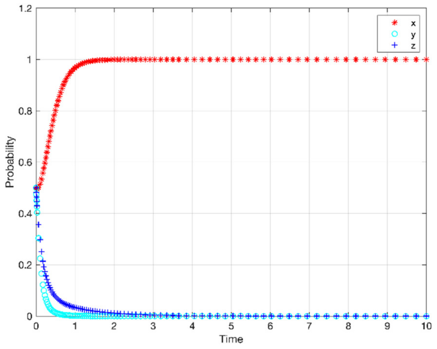 Sustainability 14 05824 g004 Sustainability 14 05824 g004