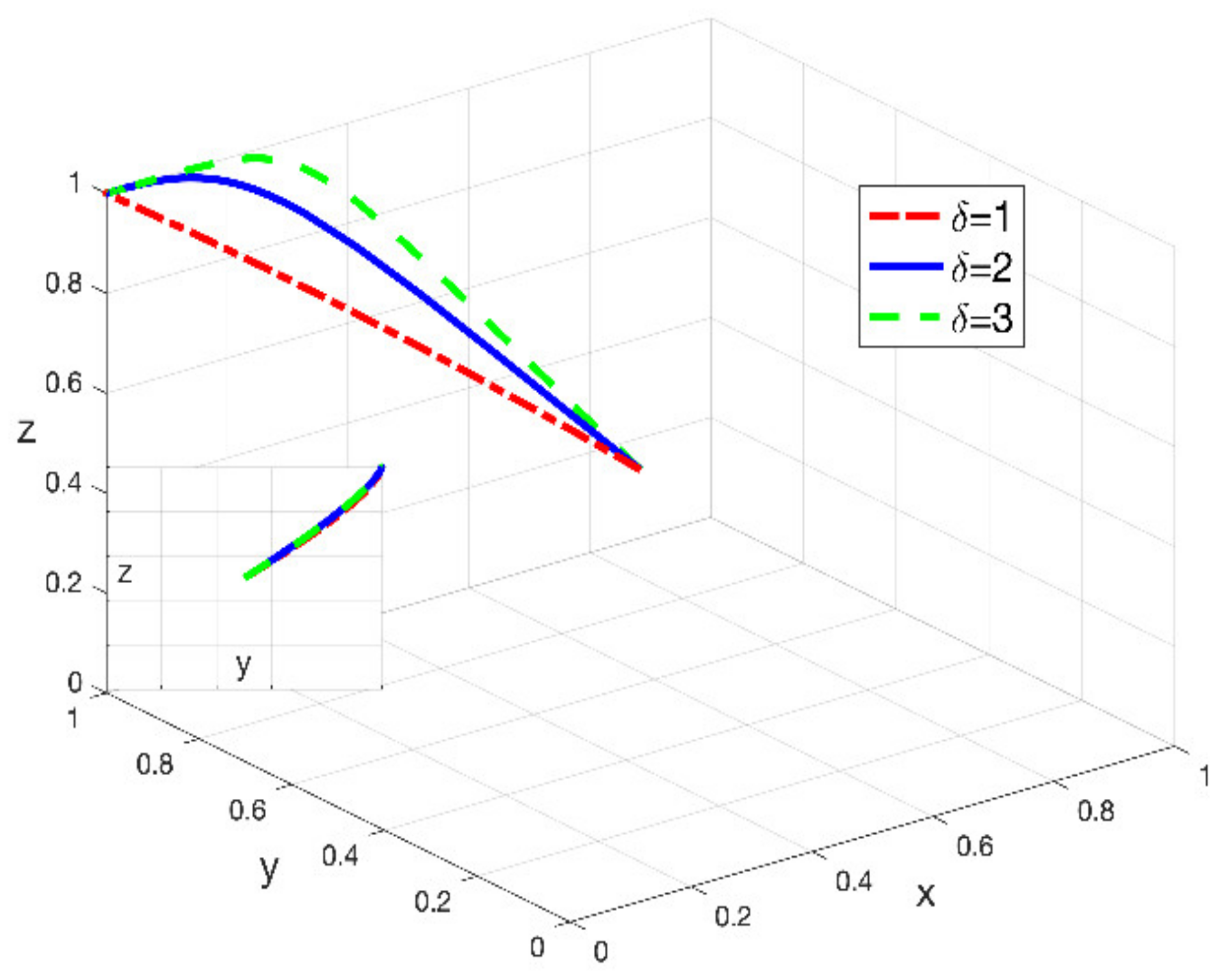 Sustainability 14 05824 g010 Sustainability 14 05824 g010