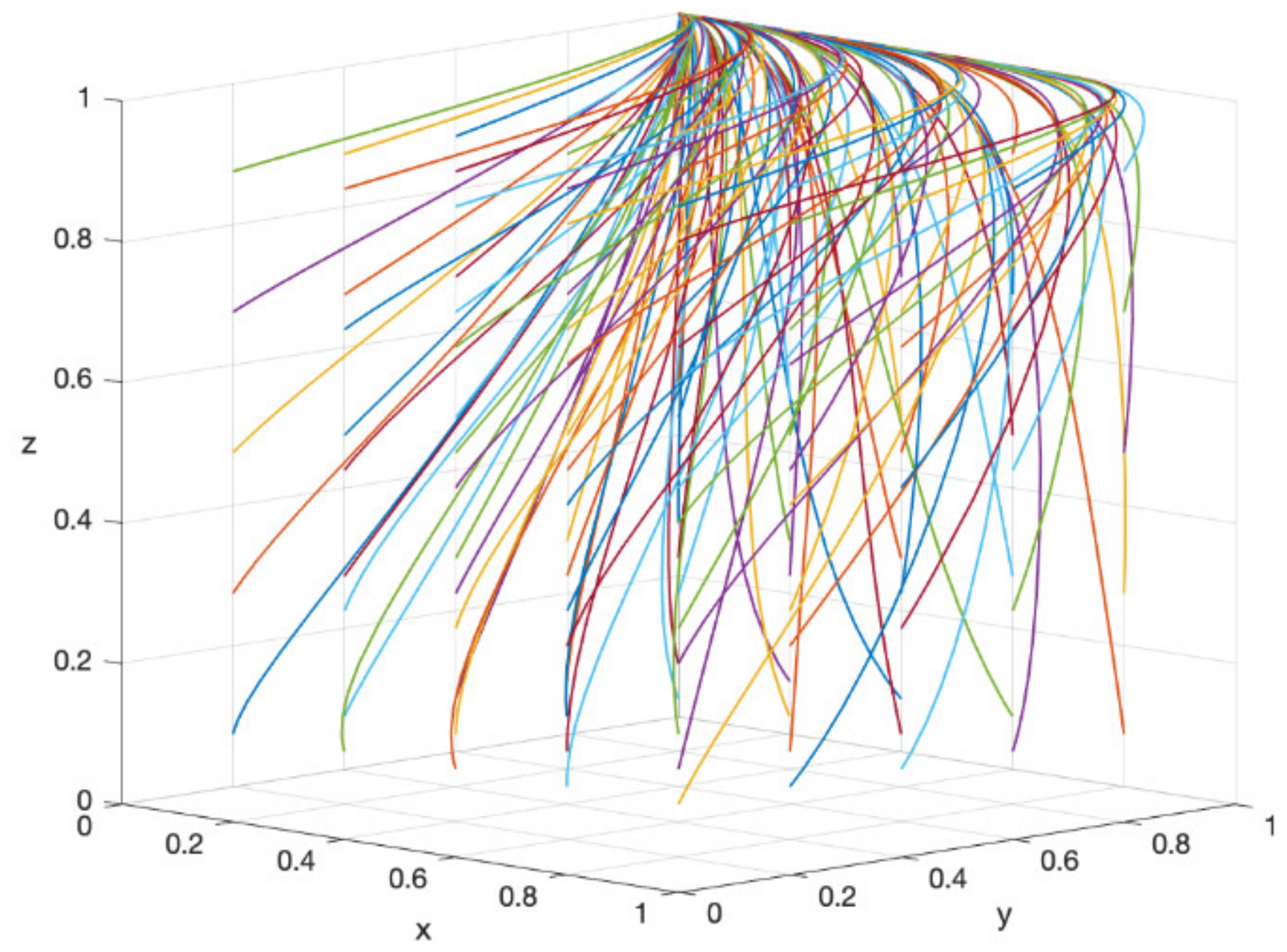 Sustainability 14 05824 g012 Sustainability 14 05824 g012