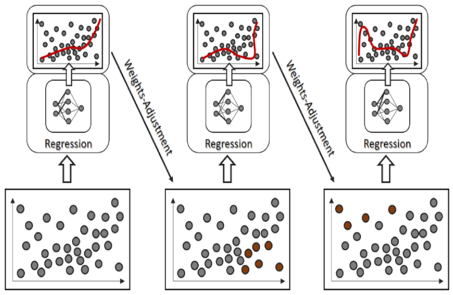 Sustainability 14 05826 g004