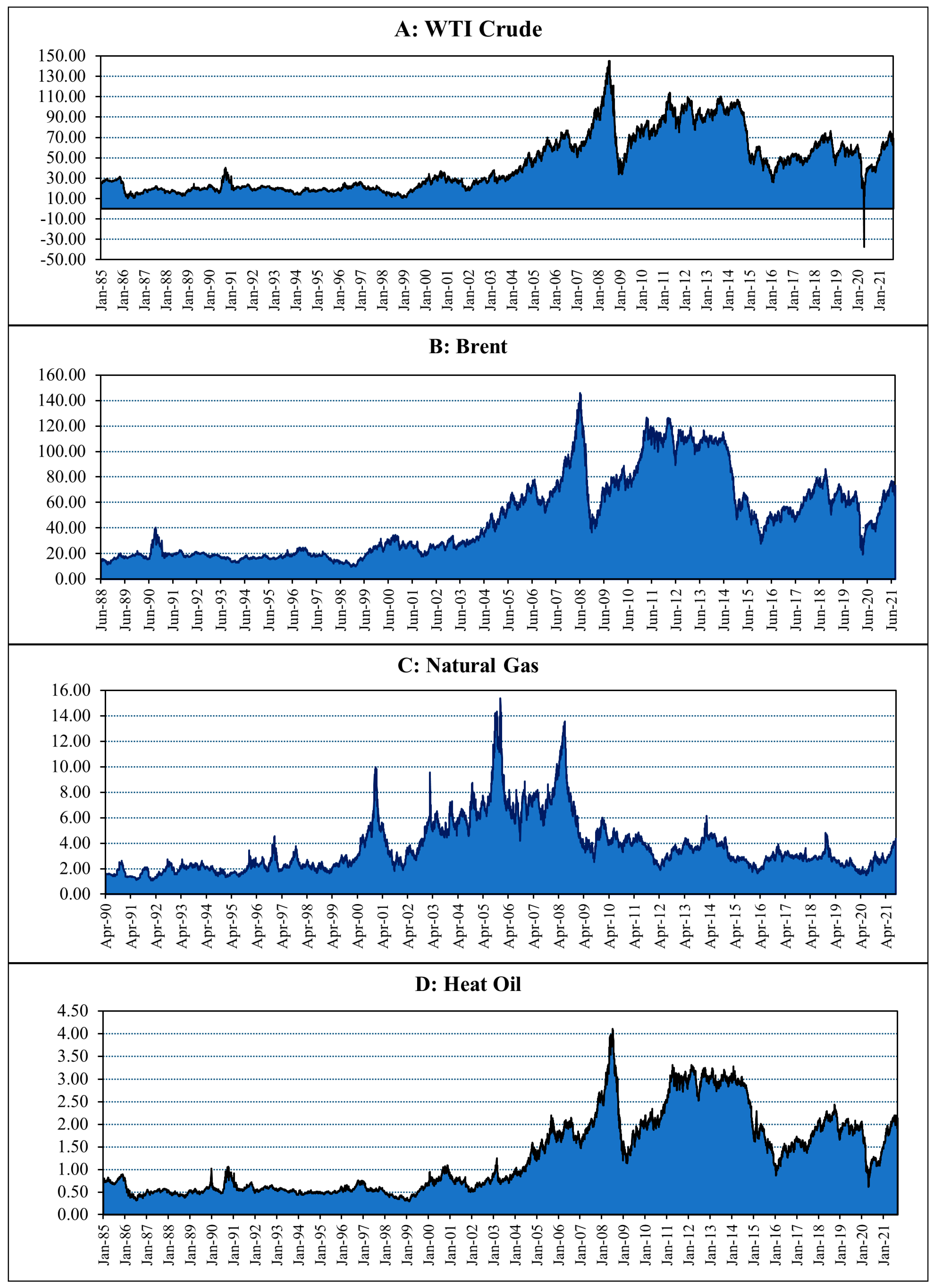 Sustainability 14 05828 g002